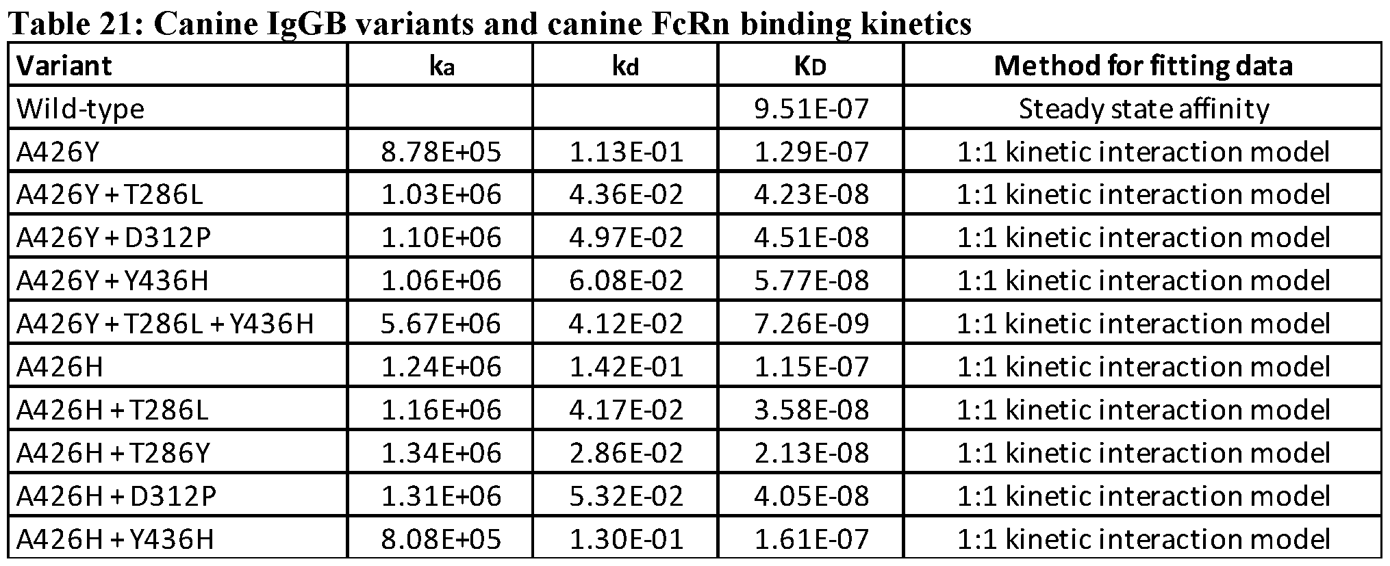 Figure imgf000091_0001
