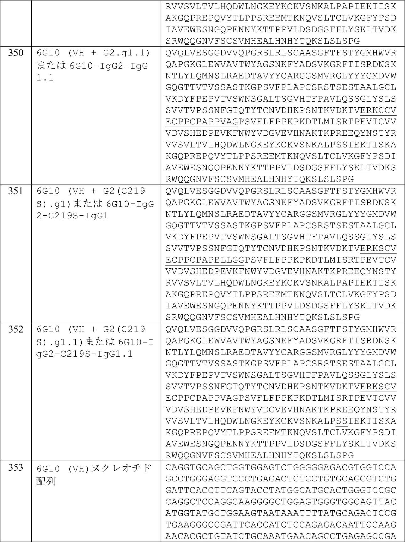 Figure 0007274426000055