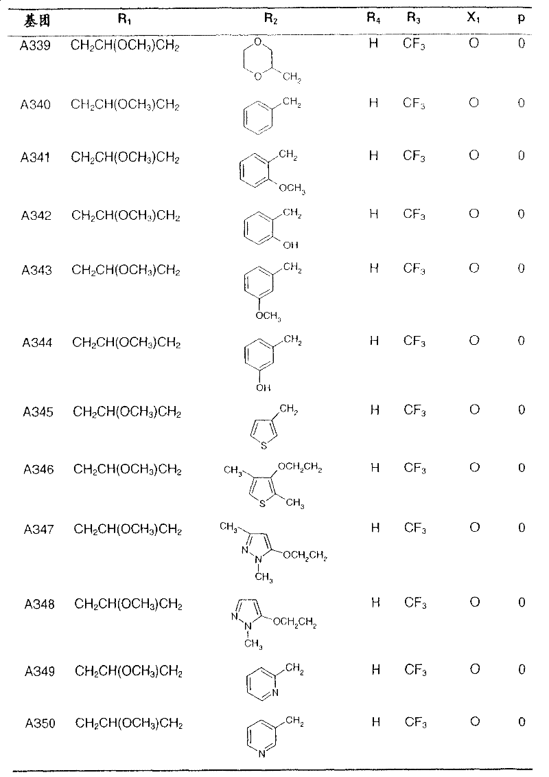 Figure S051B9289X20051115D000611
