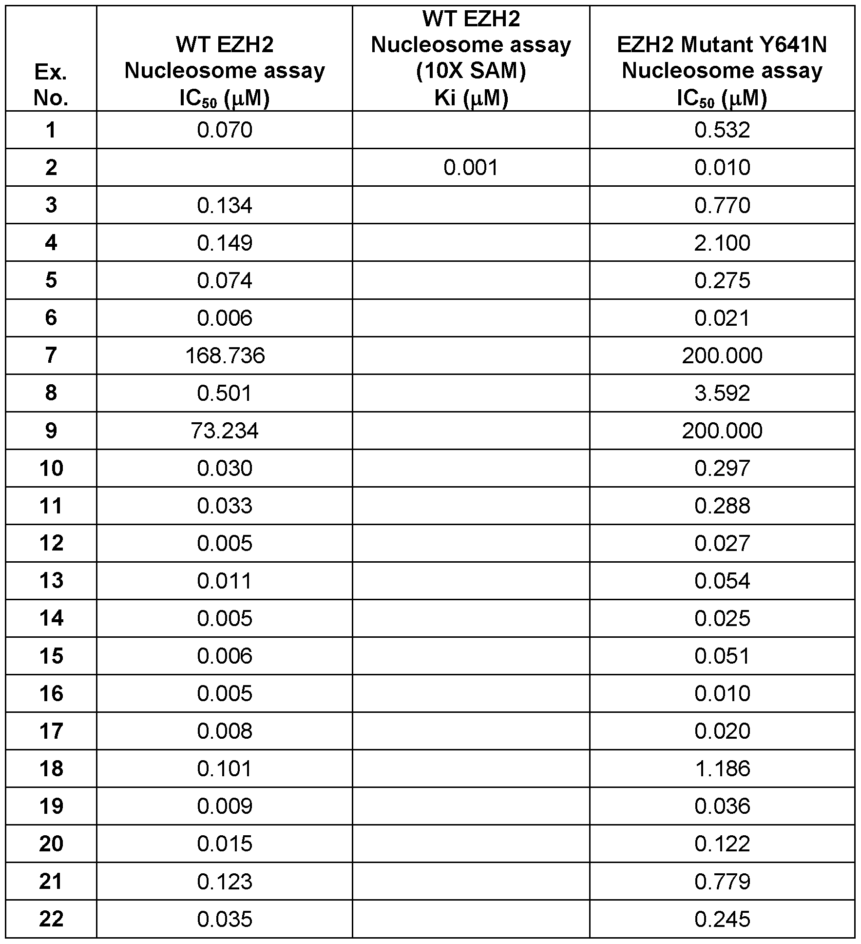 Figure imgf000132_0001