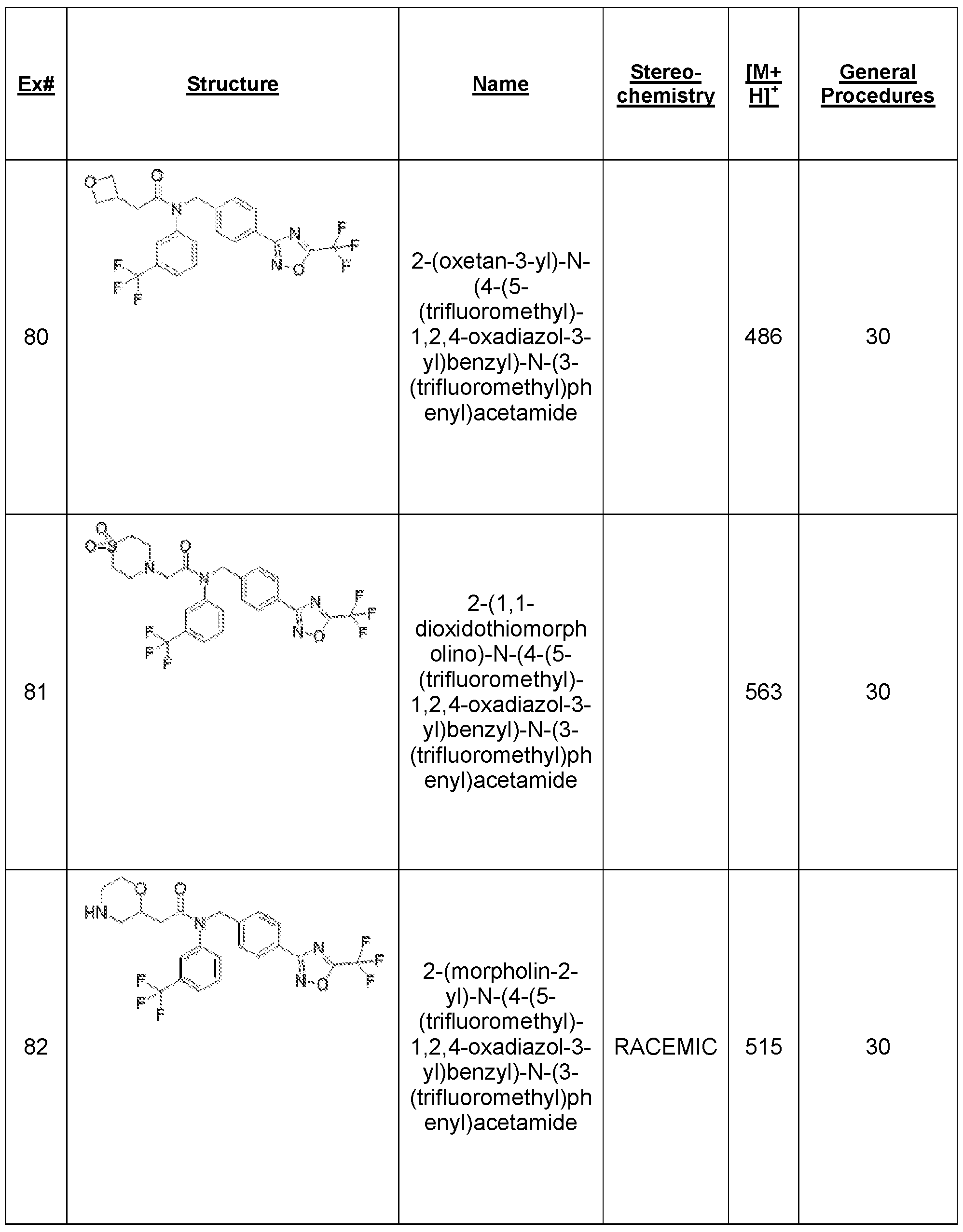 Figure imgf000109_0001