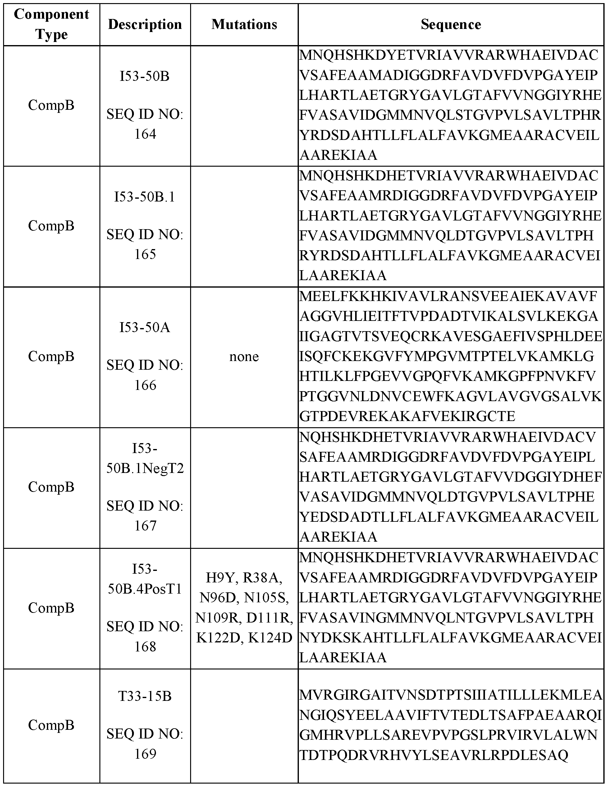 Figure imgf000083_0001