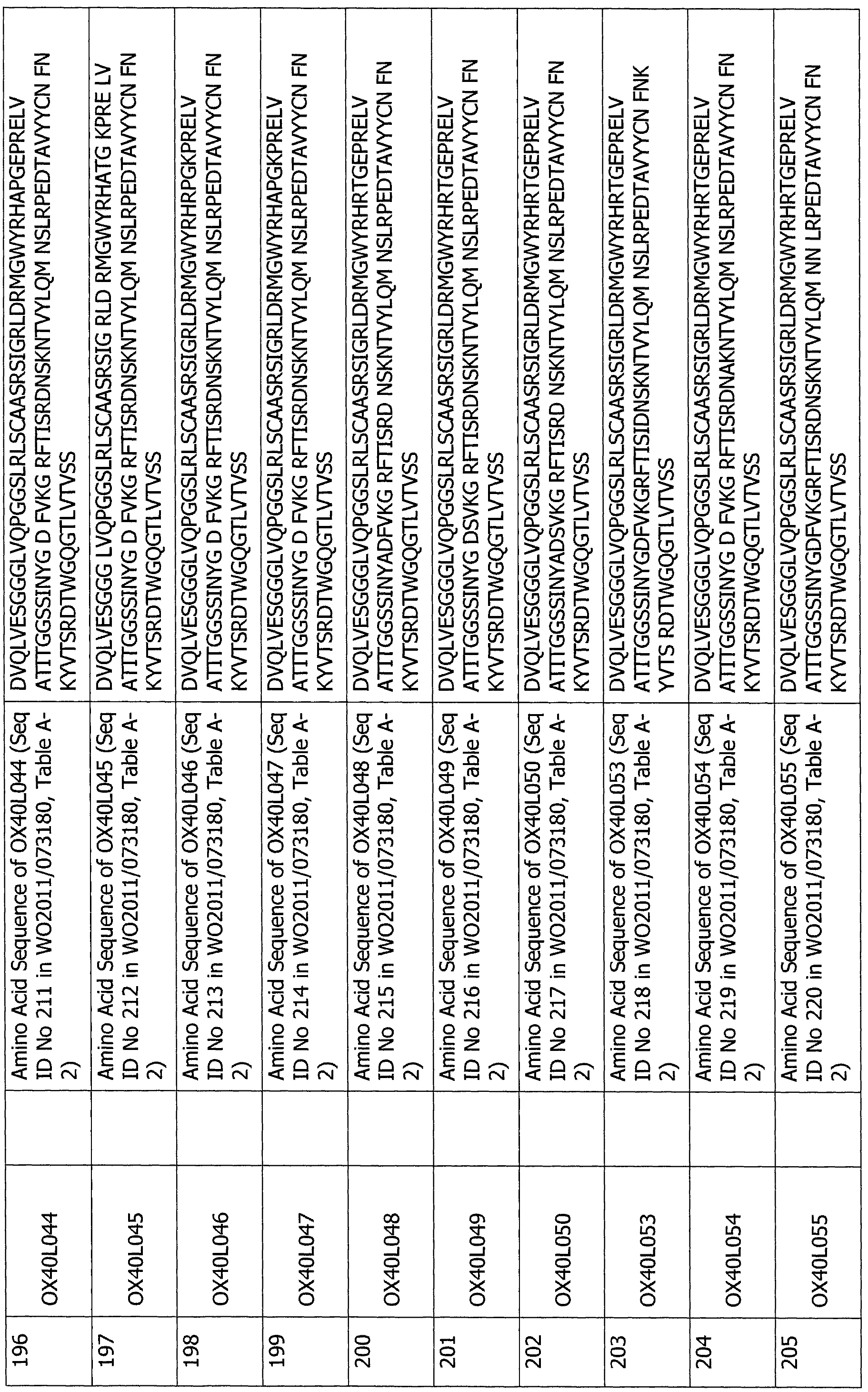 Figure imgf000203_0001