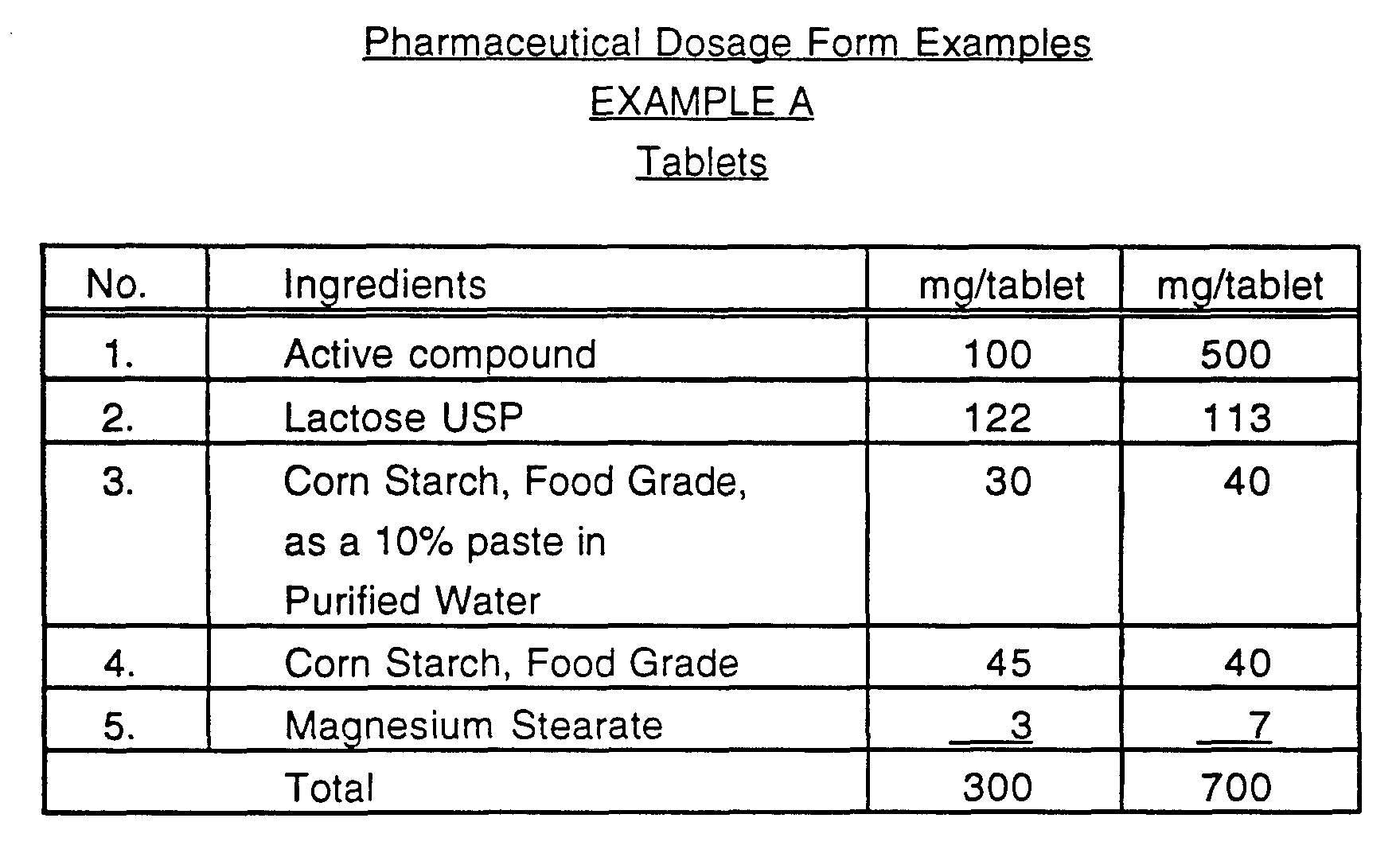 Figure imgf000237_0001