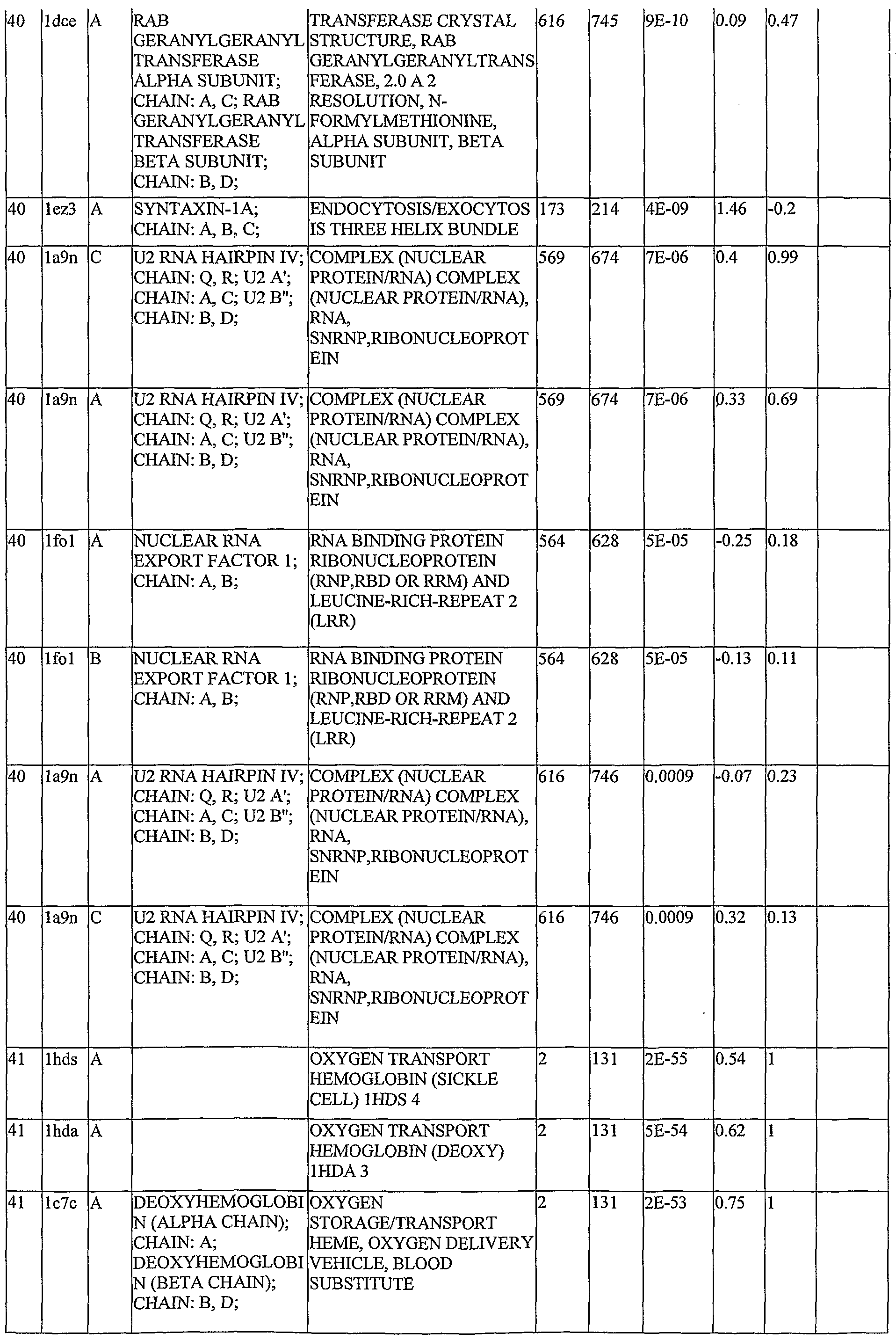 Figure imgf000209_0001
