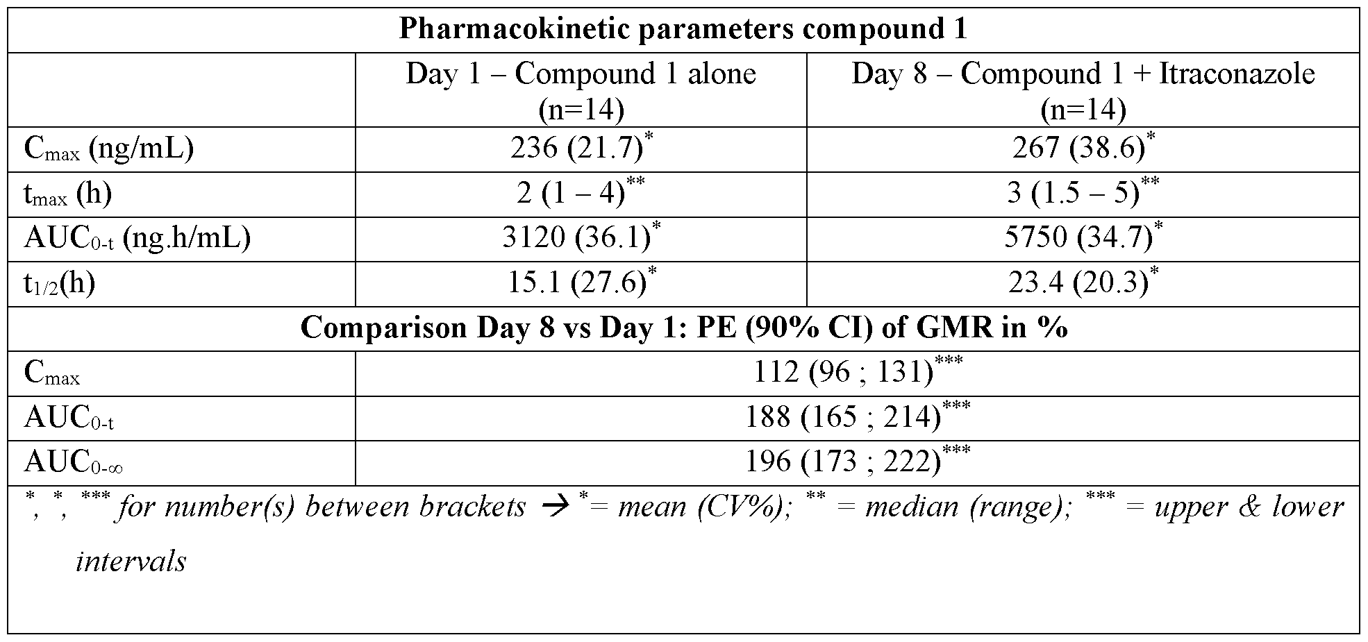 Figure imgf000035_0001