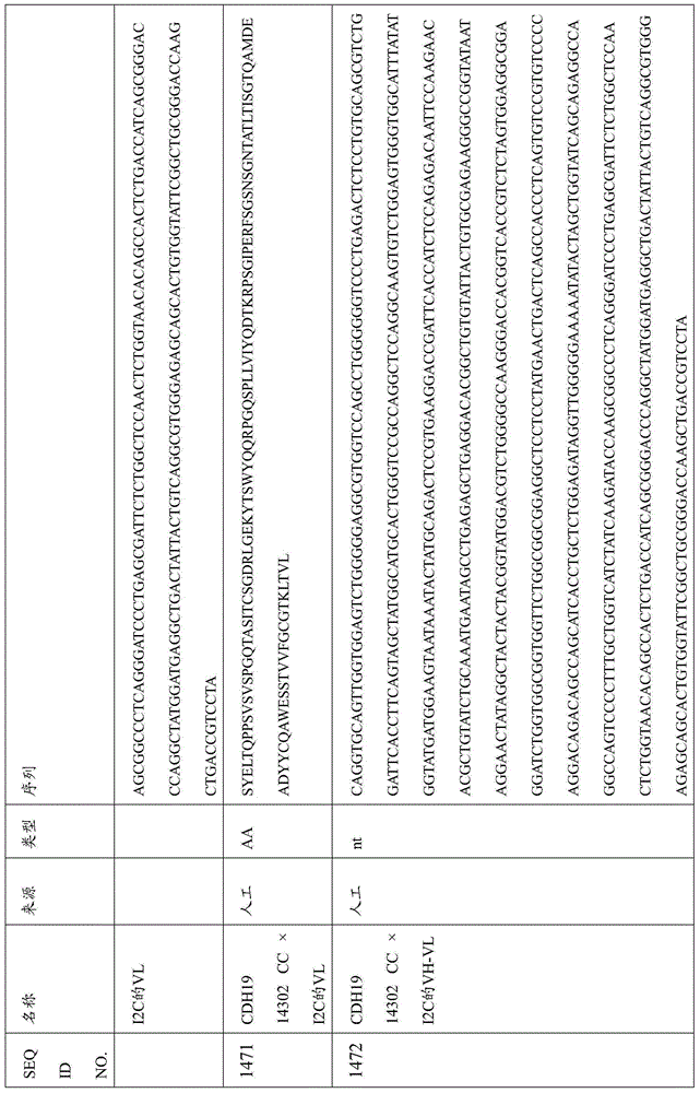 Figure BDA0000809210010004151