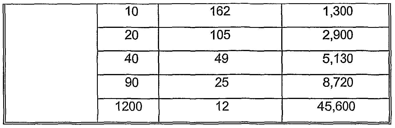Figure imgf000183_0001