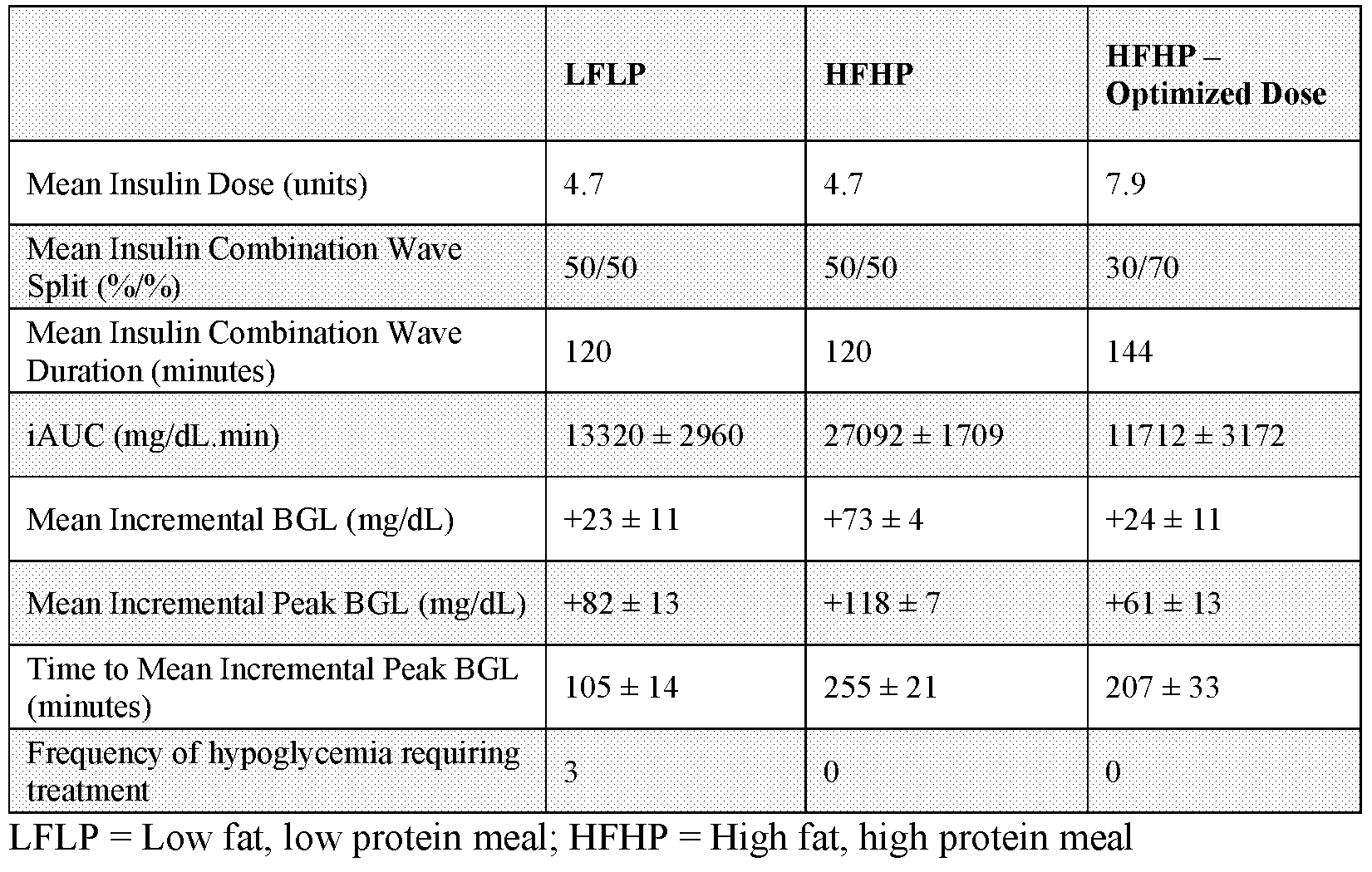Figure imgf000050_0001