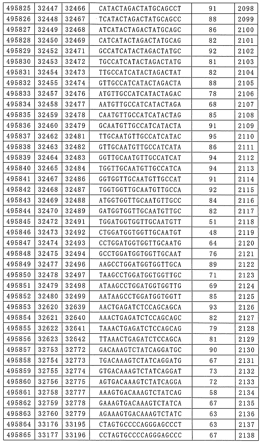 Figure 2022106727000118