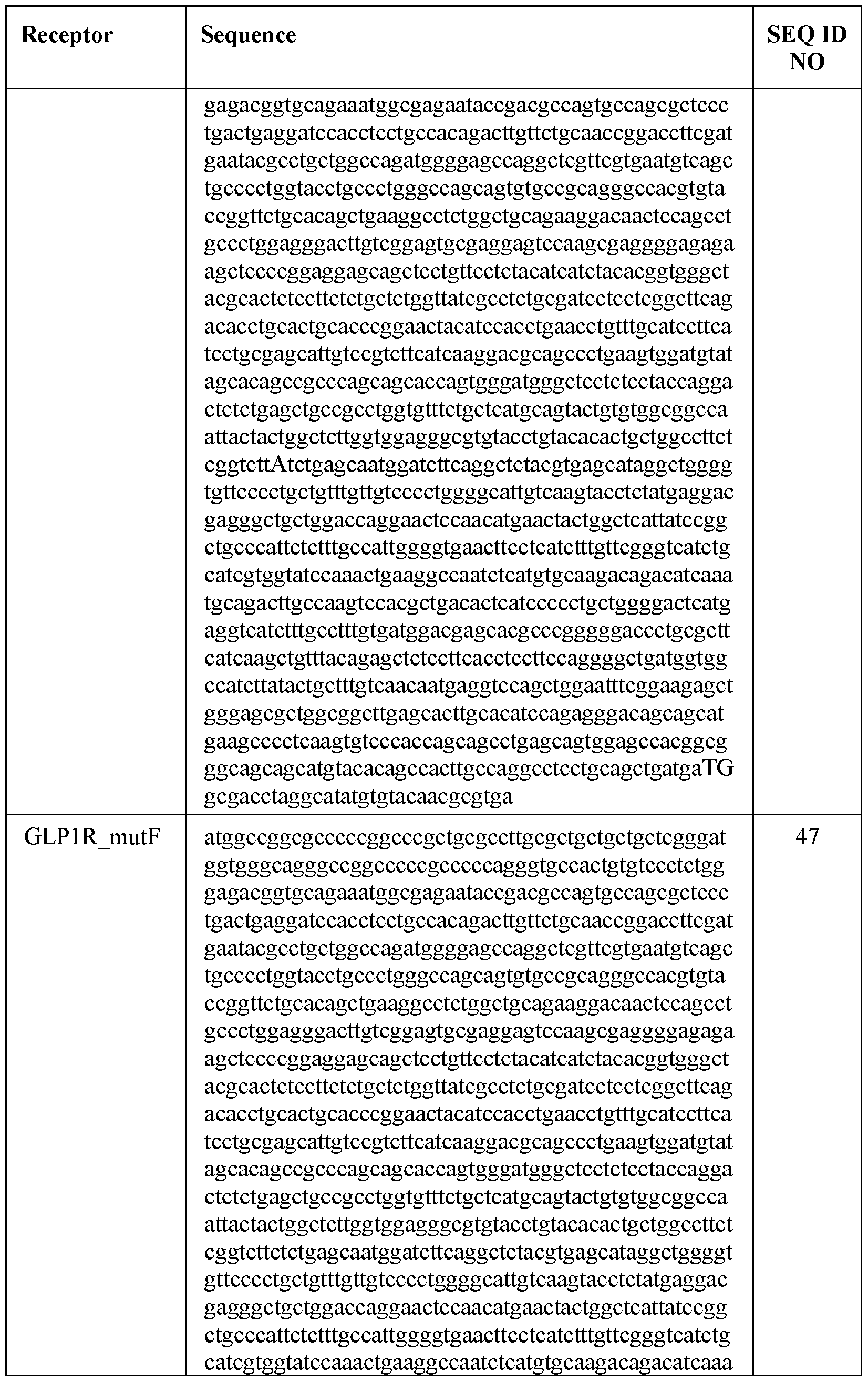 Figure imgf000244_0001