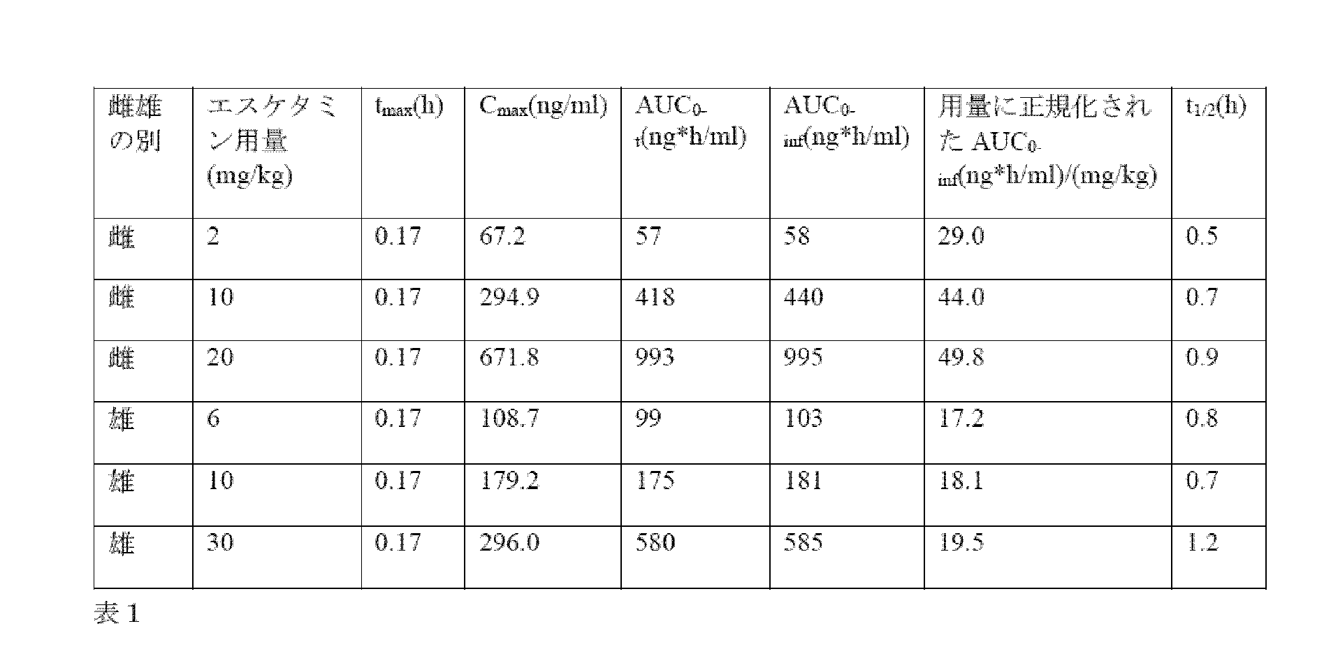 Figure 2023507926000001