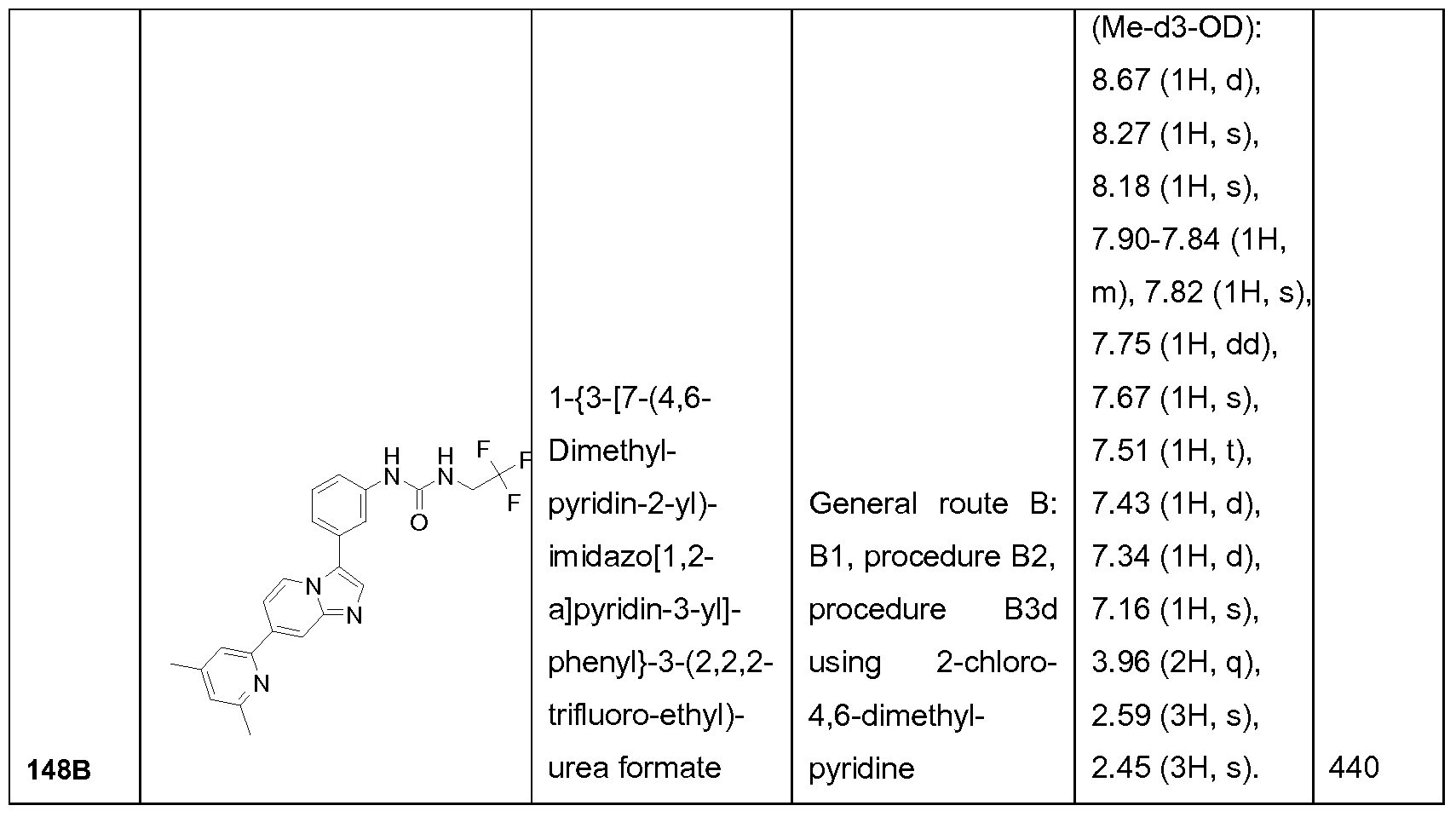 Figure imgf000215_0002
