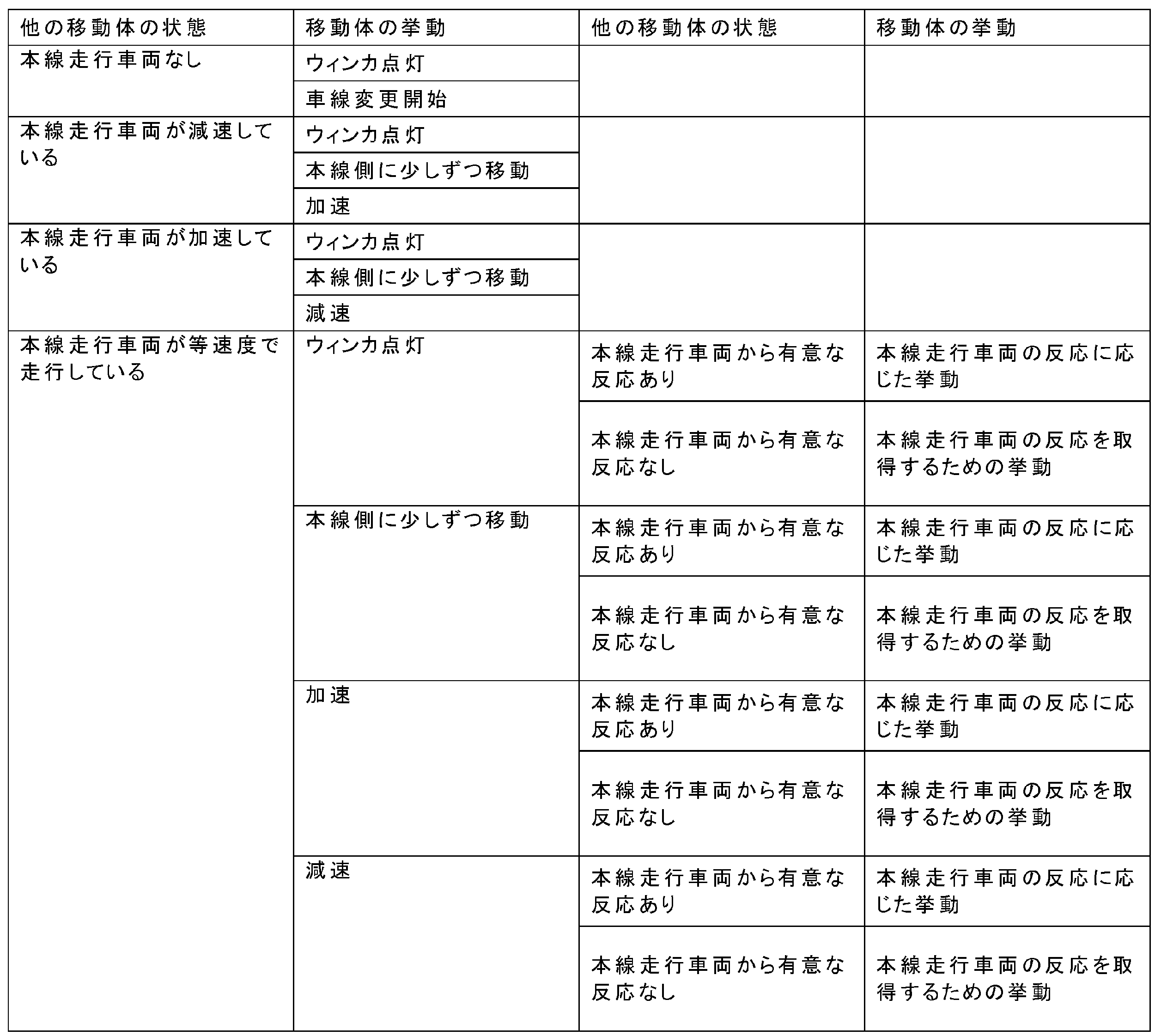 Figure 0007014822000002