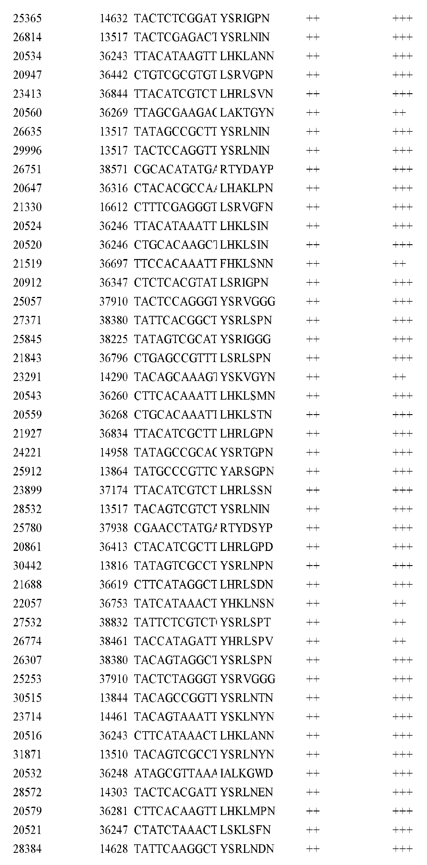 Figure imgf001261_0001