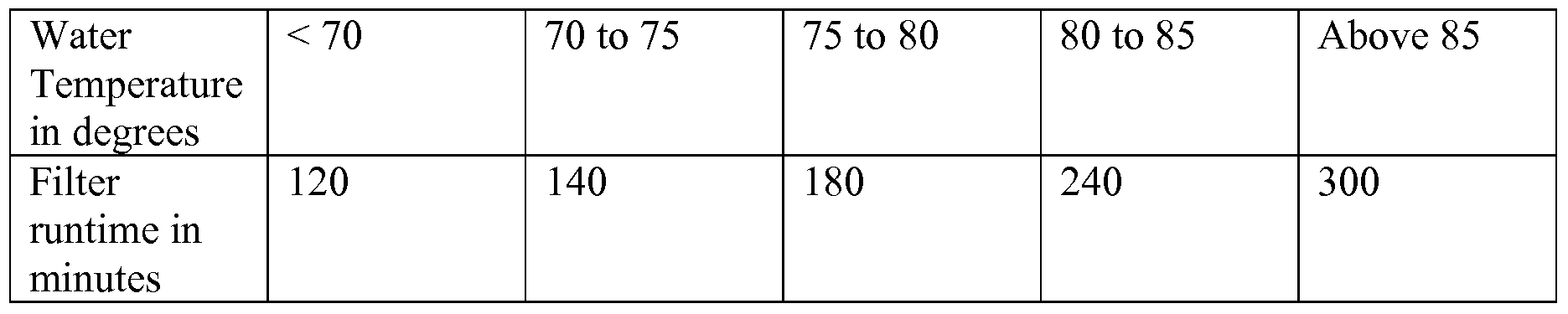 Figure imgf000030_0001