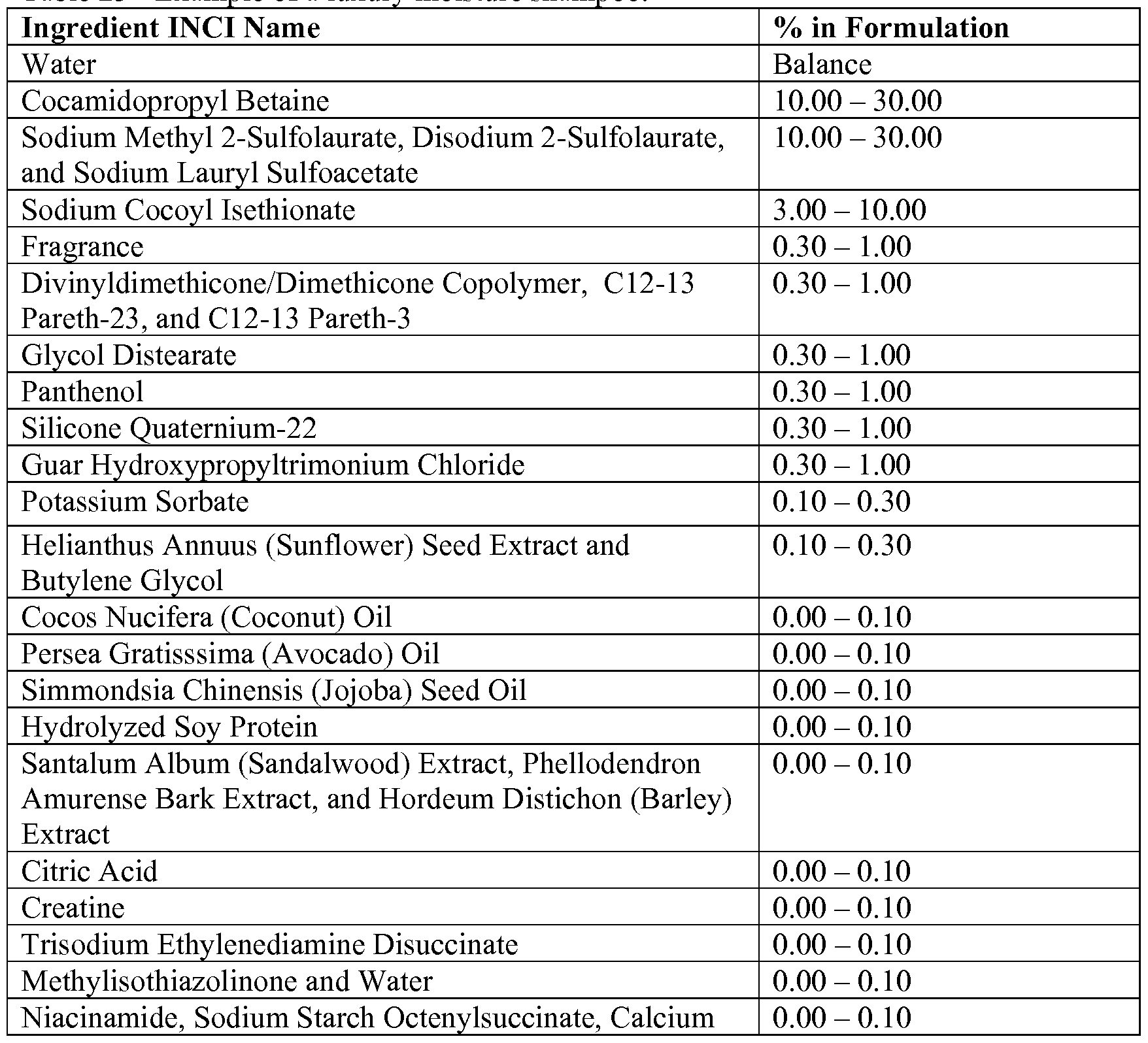 Figure imgf000035_0001