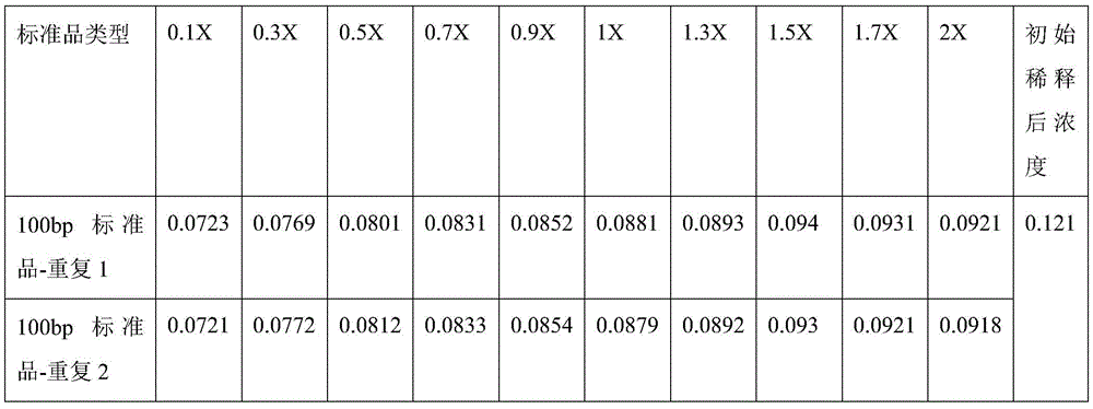 Figure BDA0002040216270000071