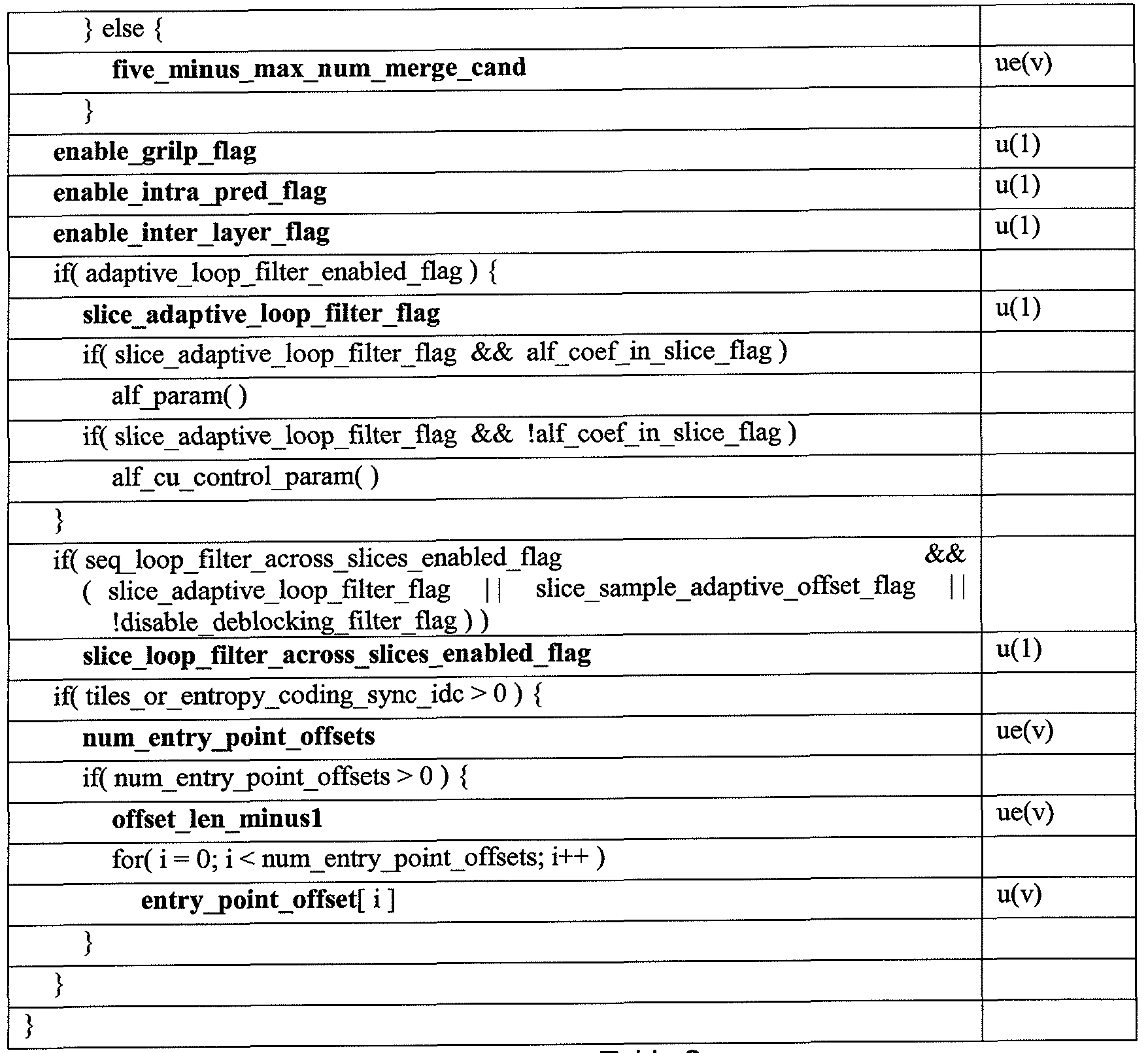 Figure imgf000119_0001