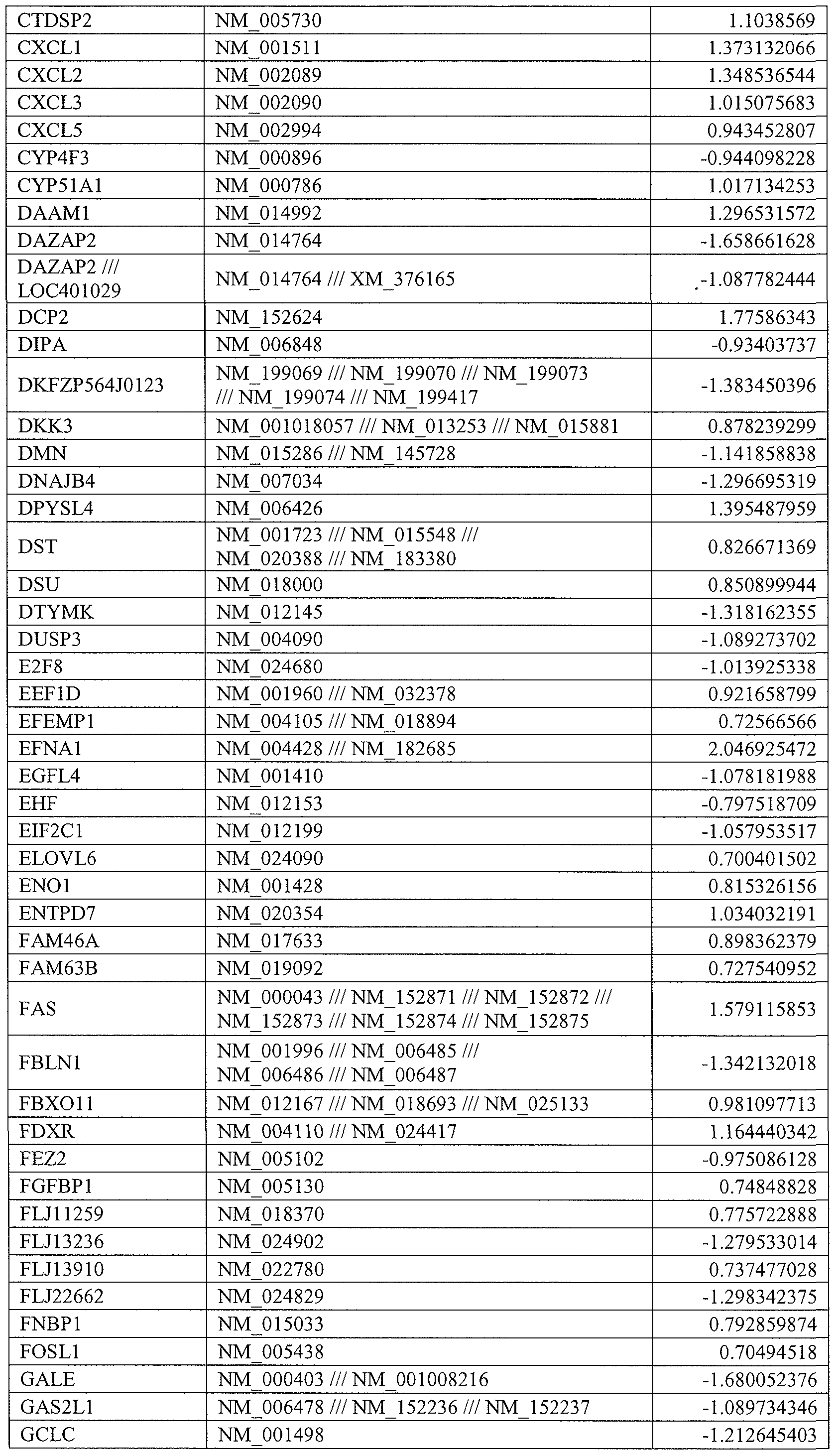 Figure imgf000084_0001