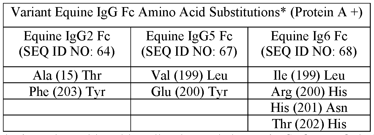 Figure imgf000092_0001