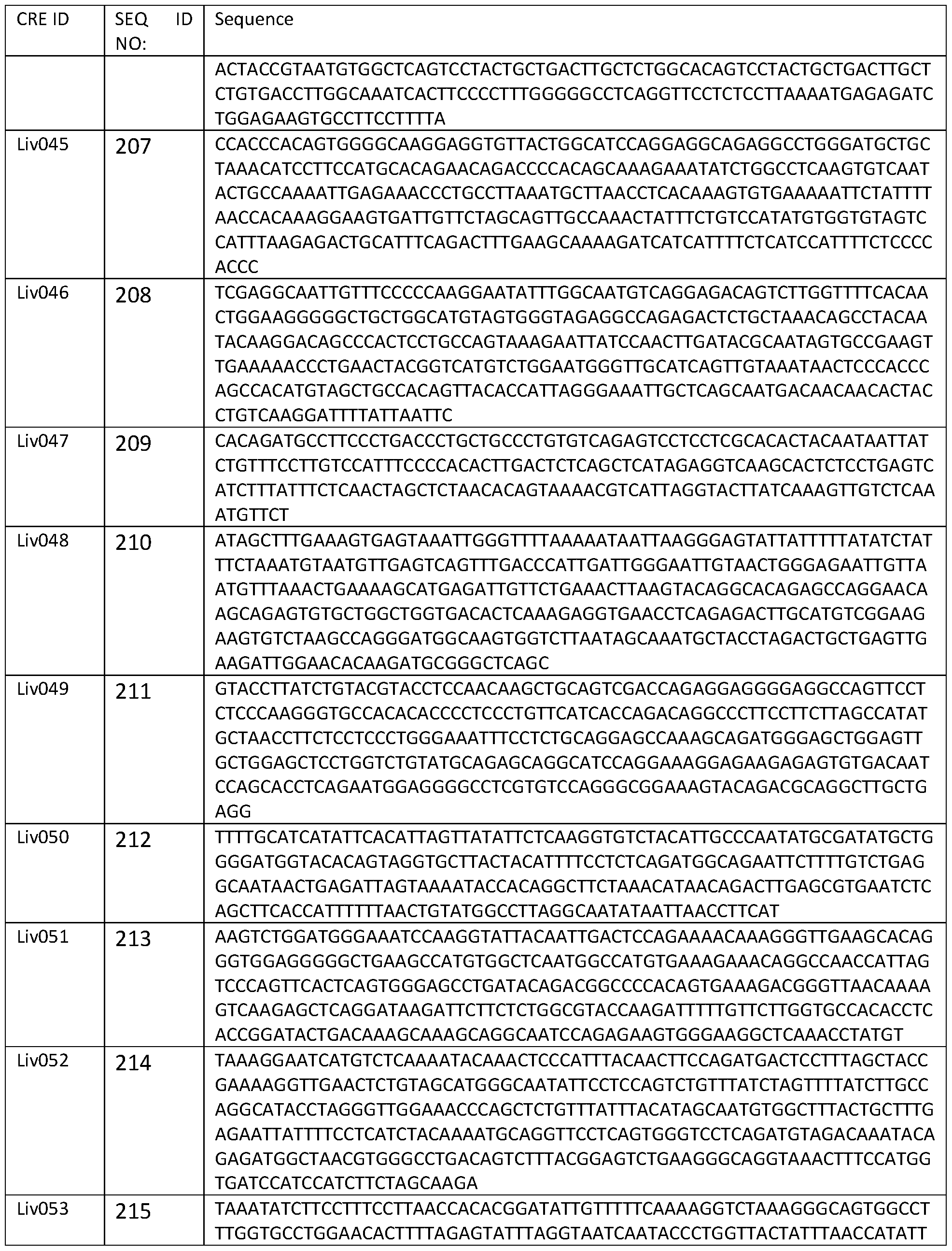 Figure imgf000201_0001