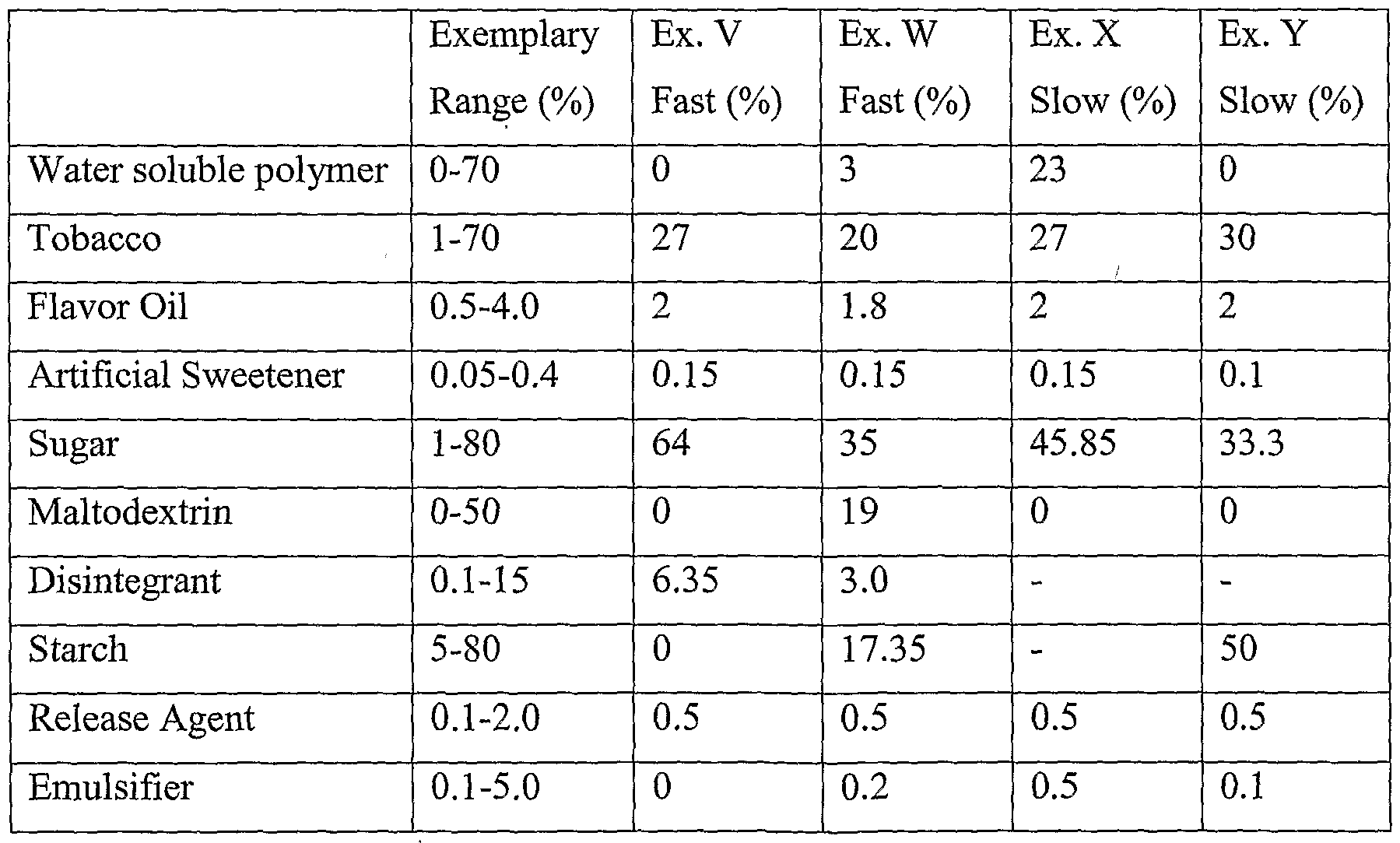Figure imgf000037_0001