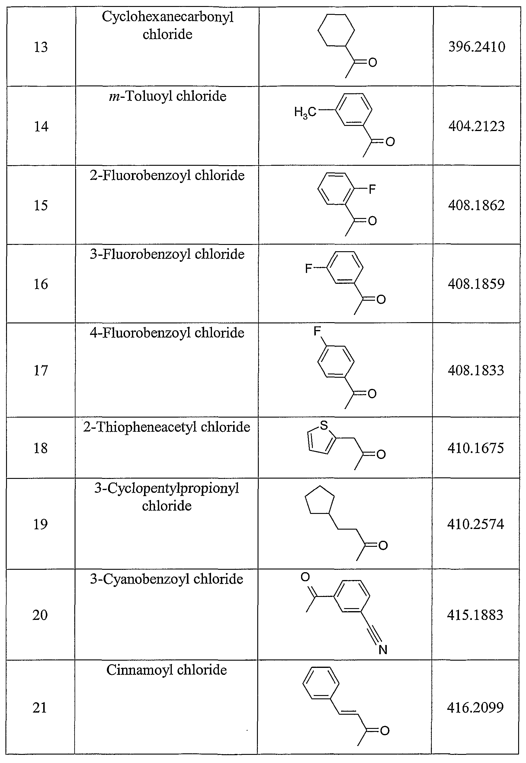 Figure imgf000118_0001