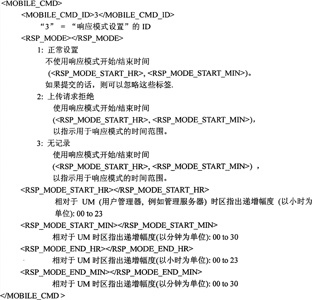 Figure GSB00000835274400262