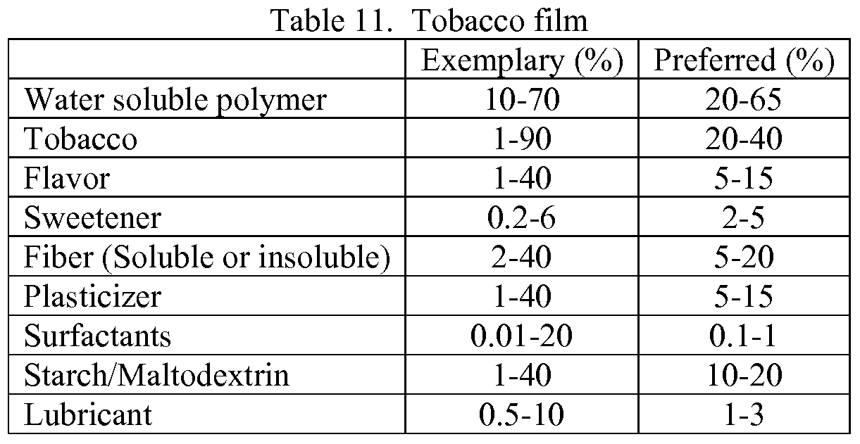 Figure imgf000027_0001