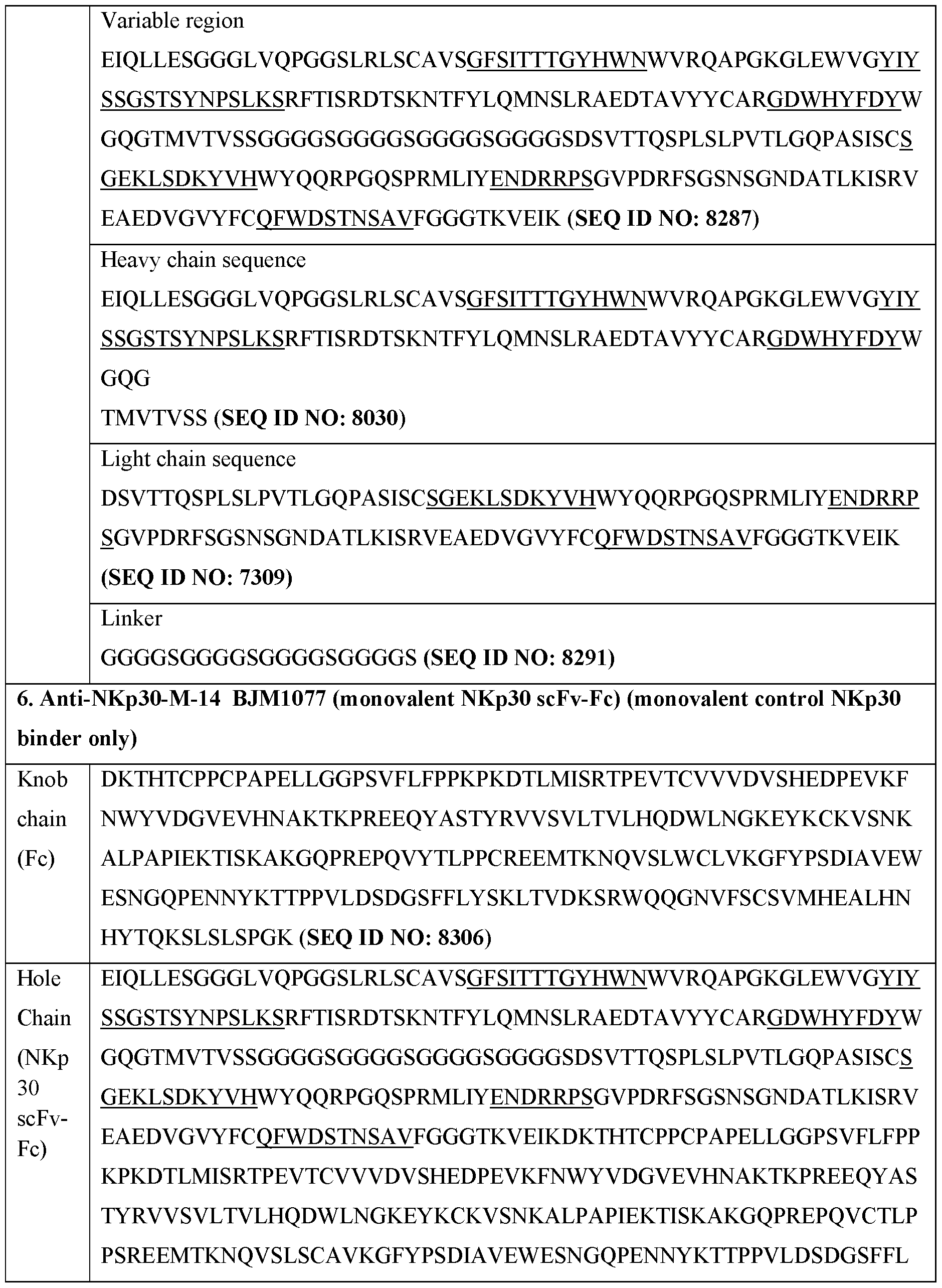 Figure imgf000384_0001