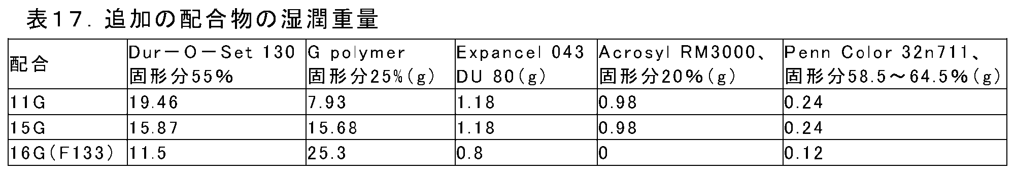 Figure 2024507701000025