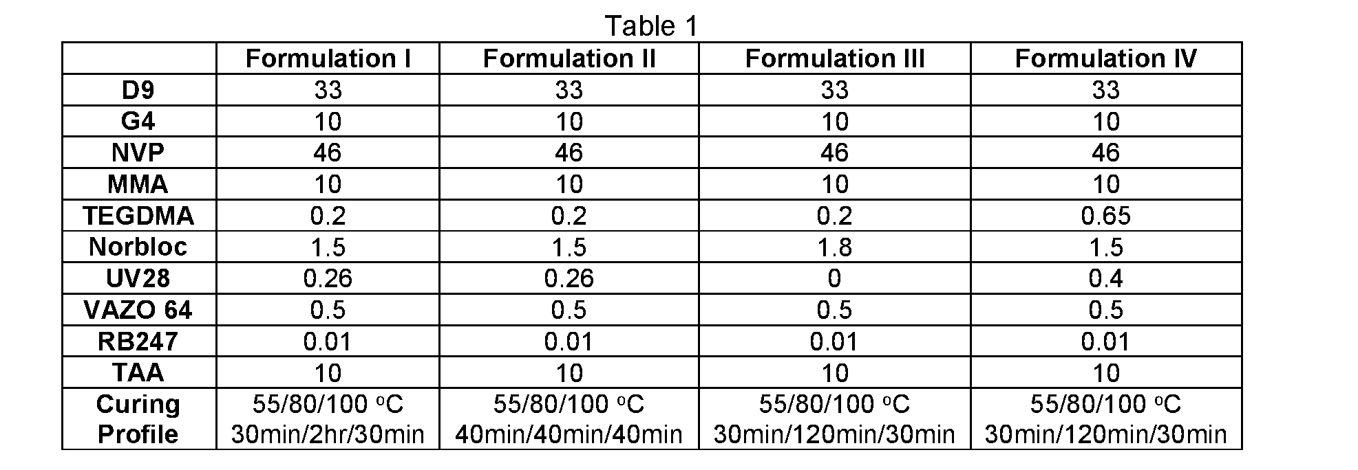 Figure imgf000055_0001