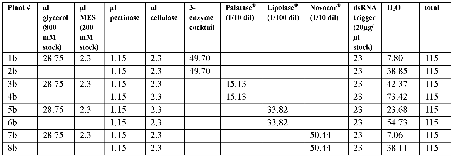 Figure imgf000061_0002