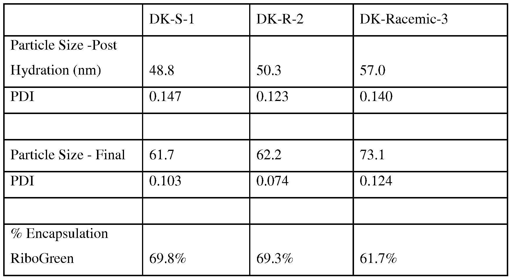 Figure imgf000125_0001