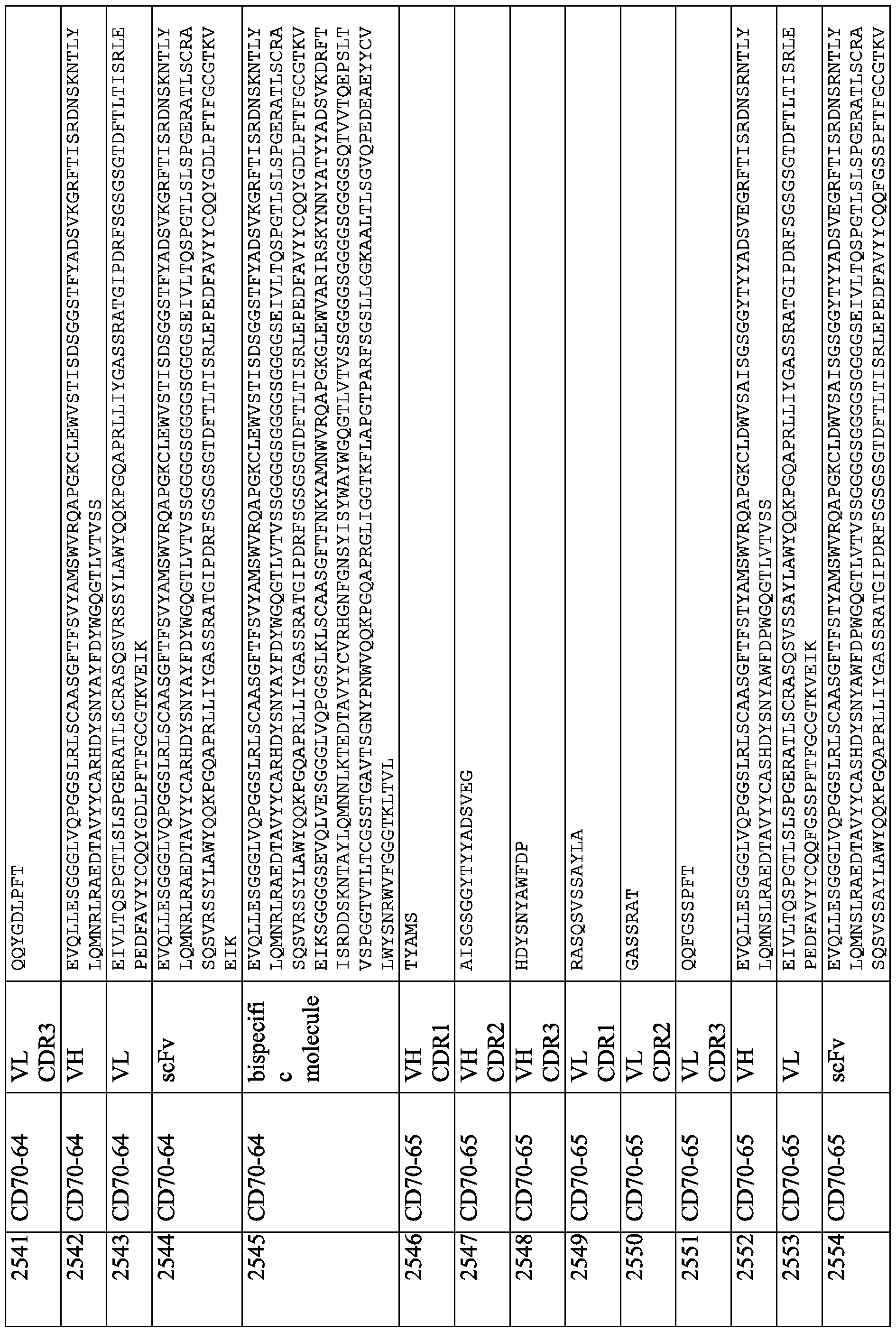 Figure imgf000417_0001