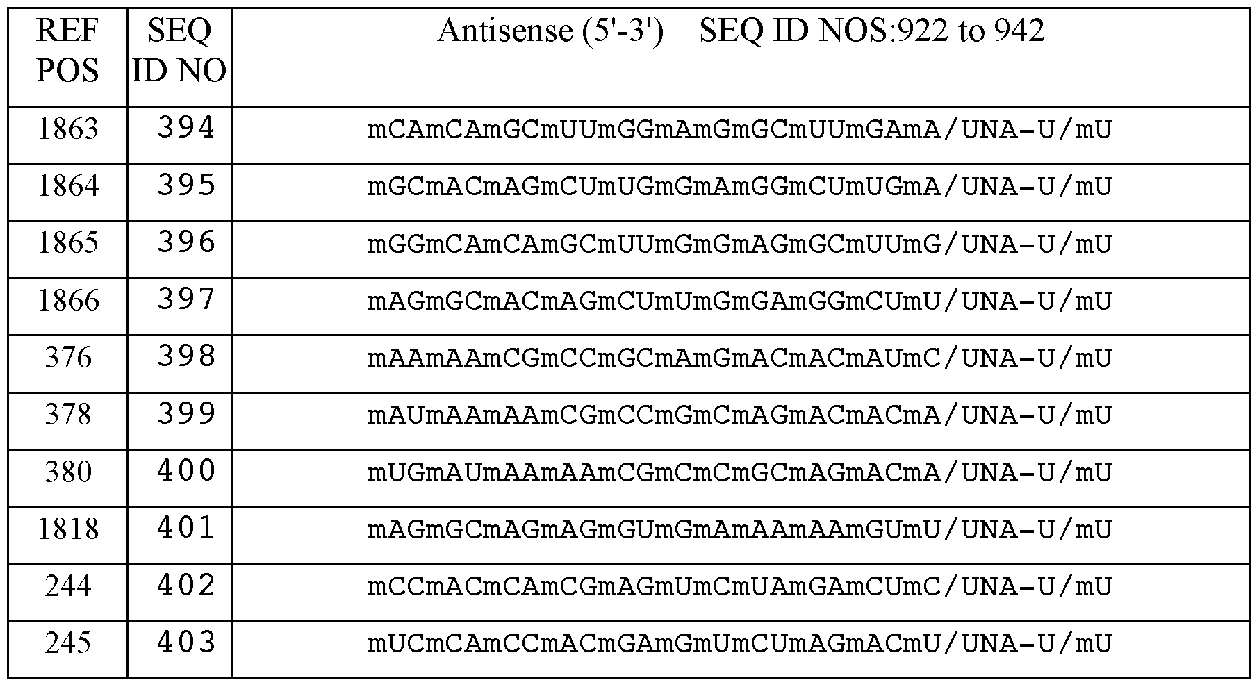 Figure imgf000051_0001