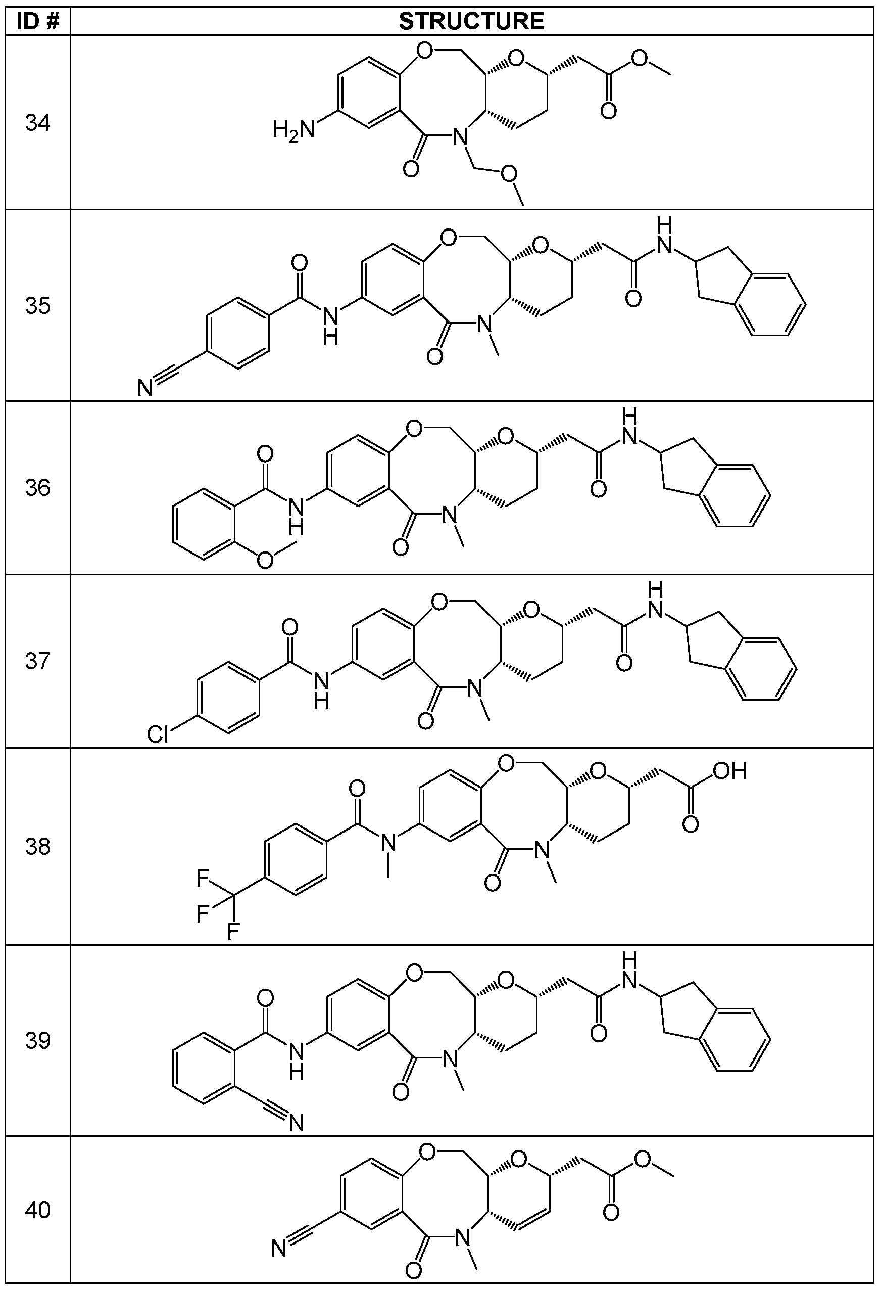 Figure imgf000157_0001