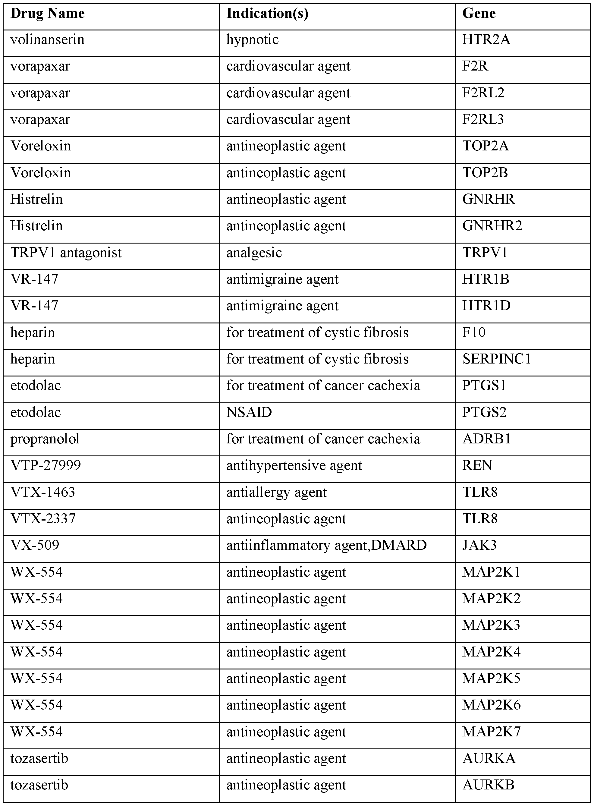 Figure imgf000383_0001