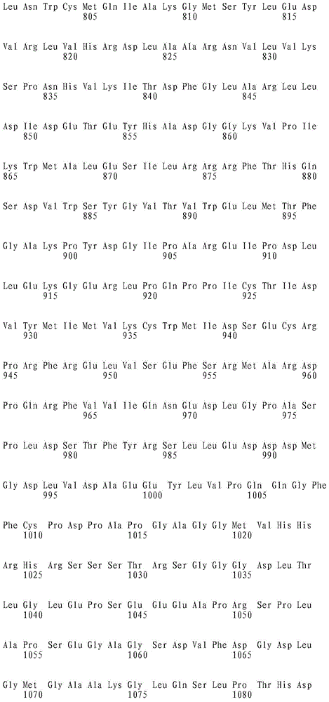 Figure IDA0000707566020000251