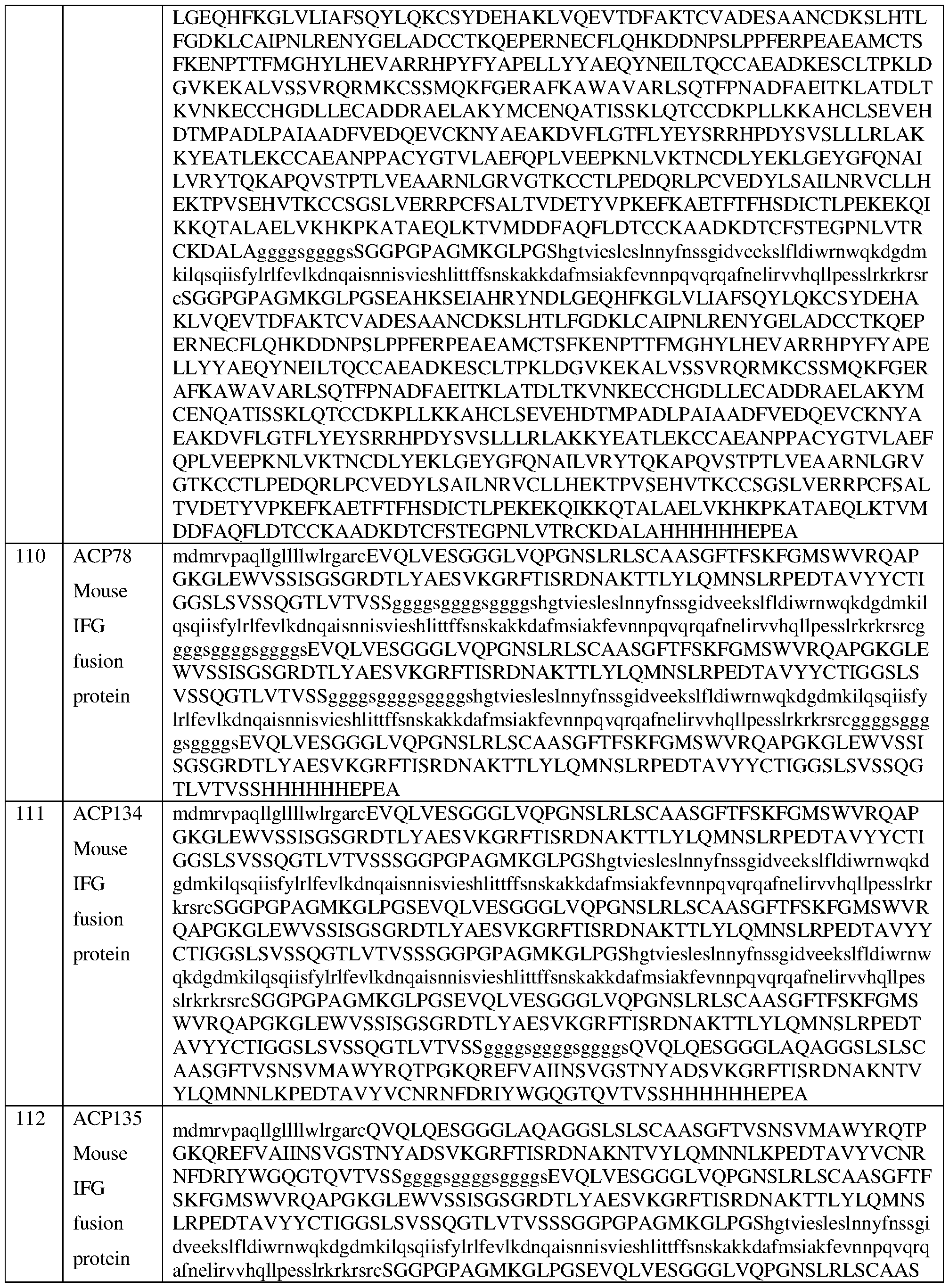 Figure imgf000113_0001