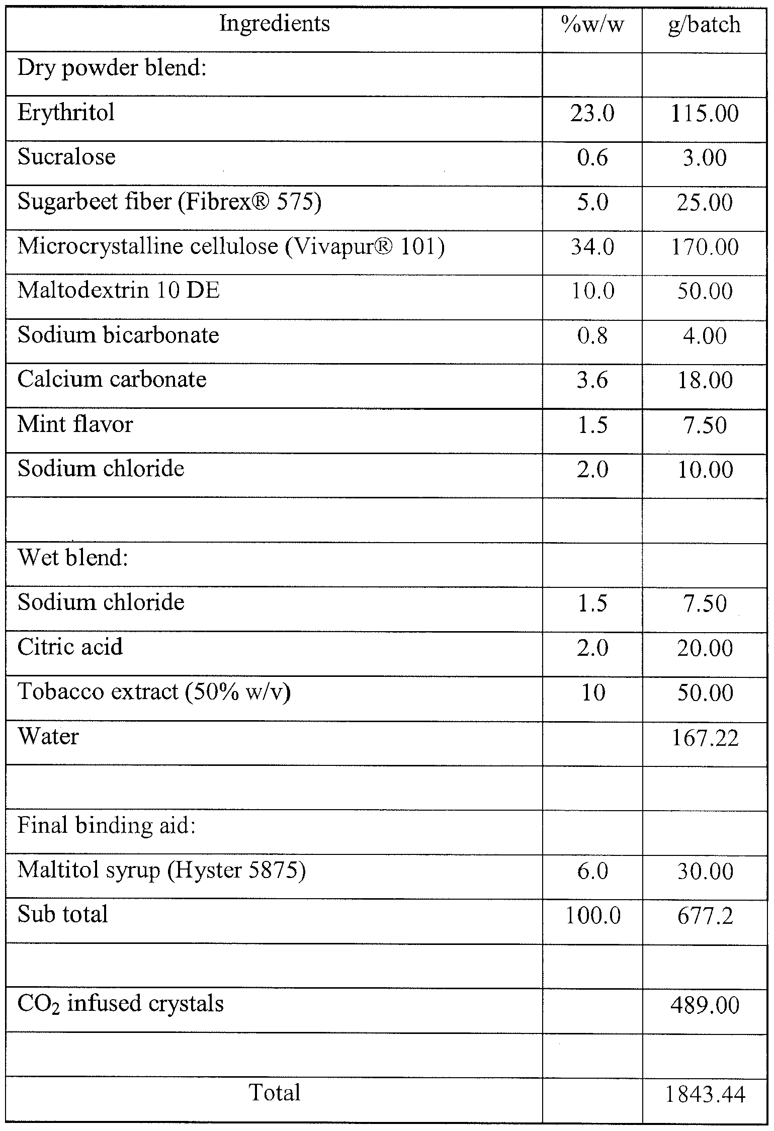 Figure imgf000029_0001