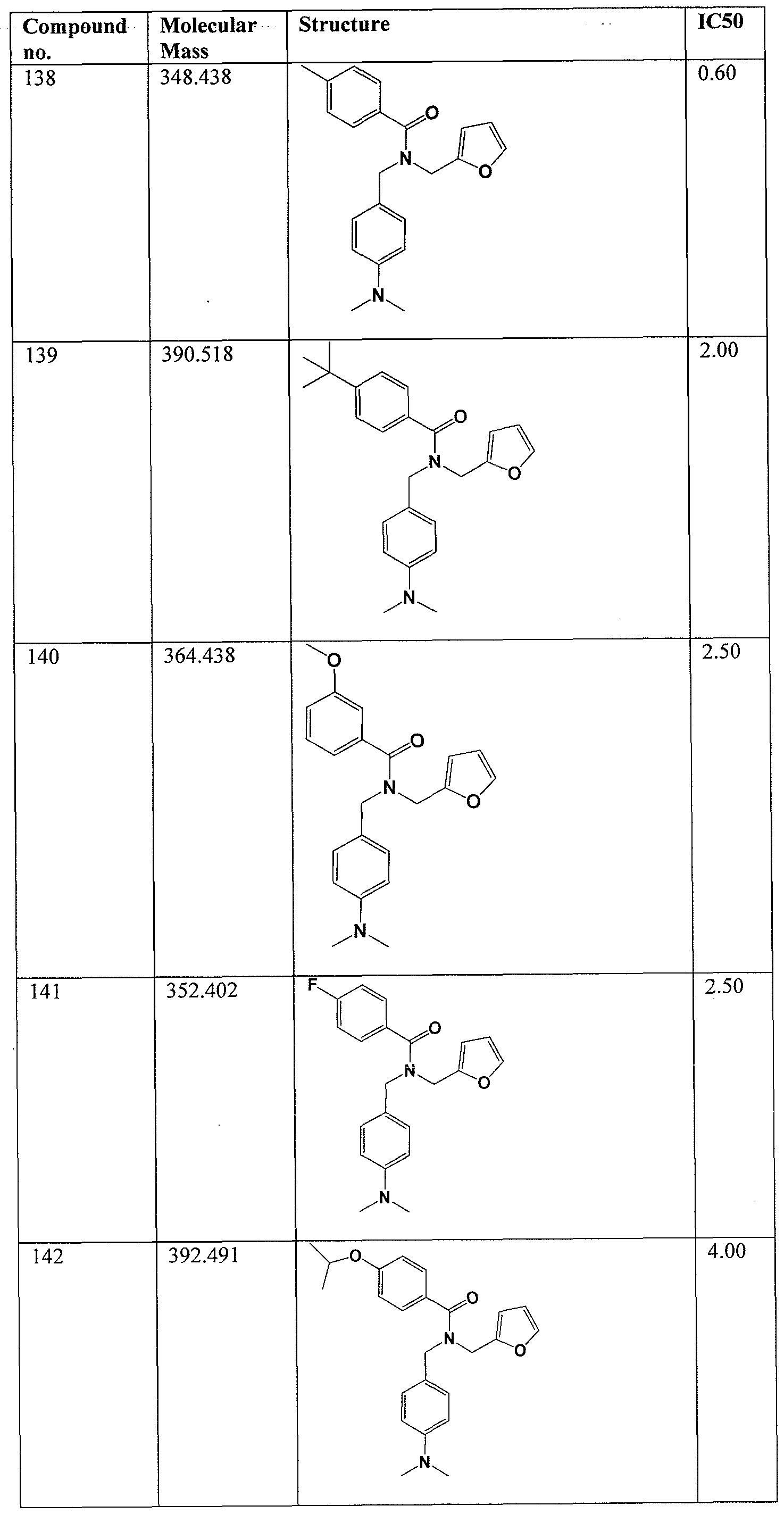 Figure imgf000073_0001