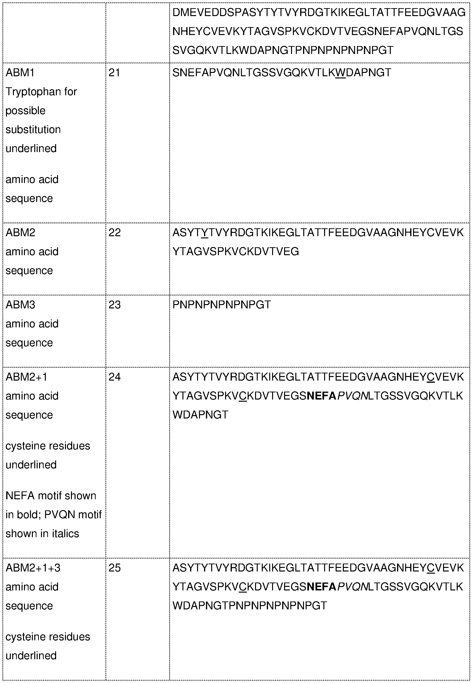 Figure imgf000031_0001