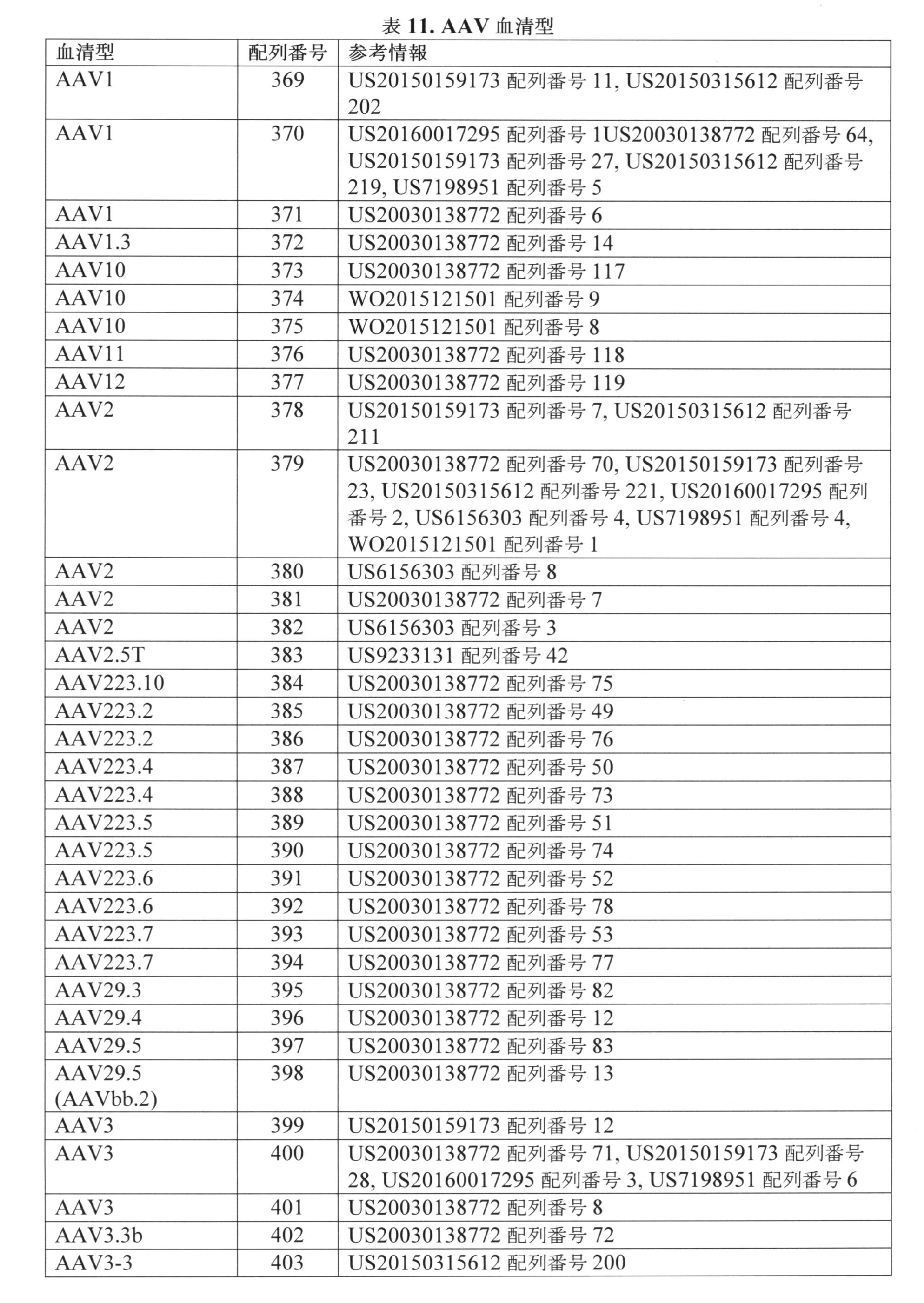 Figure 0007220080000026