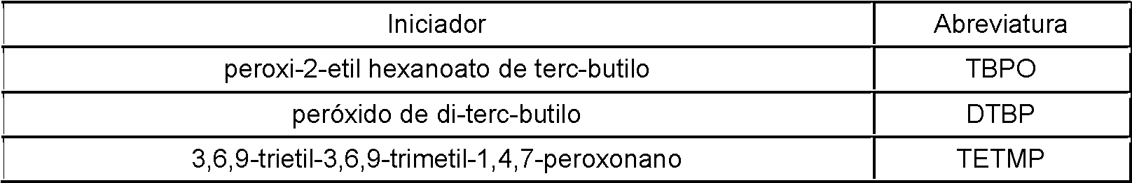 Figure imgf000008_0001