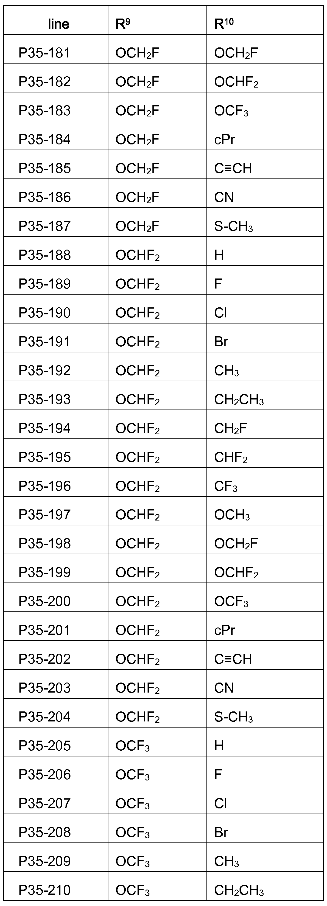 Figure imgf000099_0001
