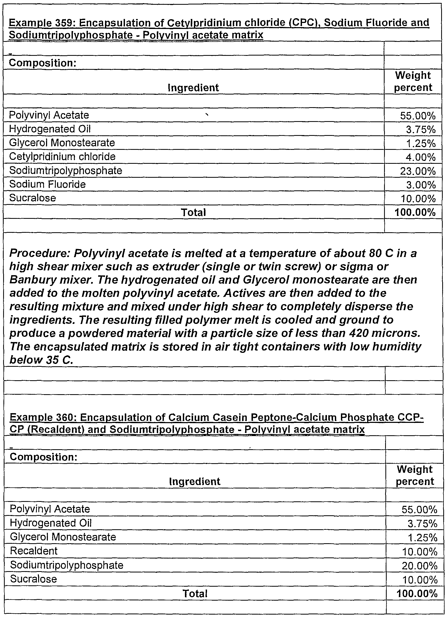 Figure imgf000163_0001
