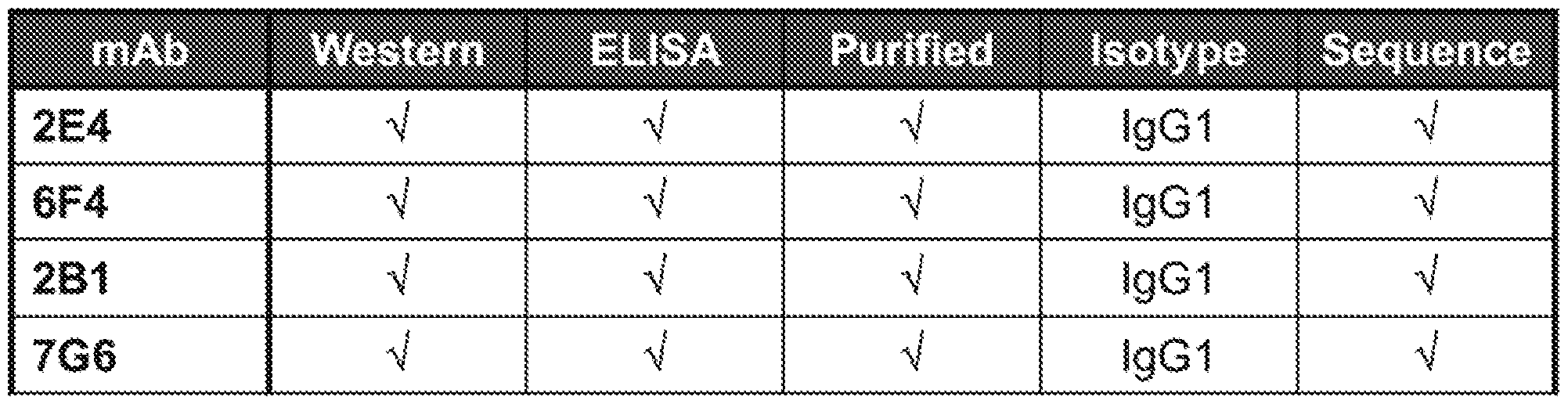 Figure imgf000060_0001