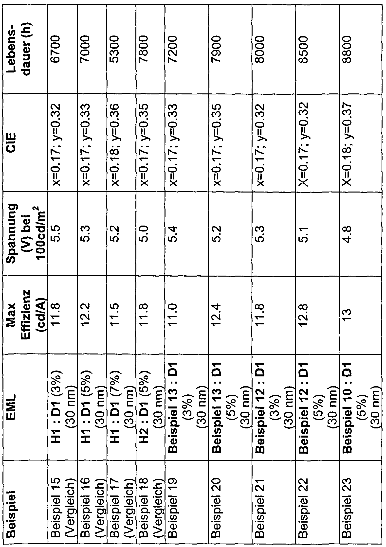 Figure imgf000055_0001